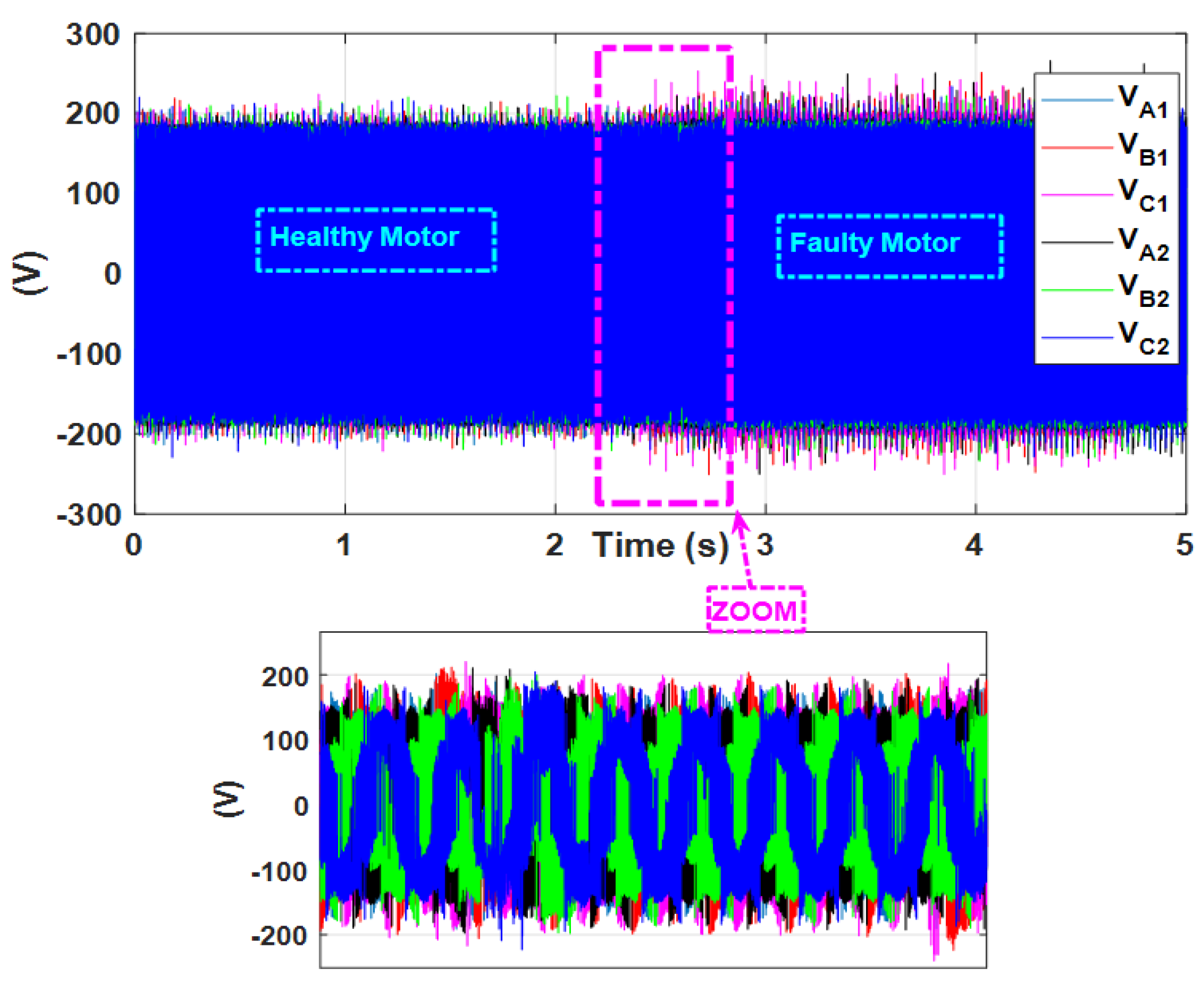 Machines 11 00132 g015