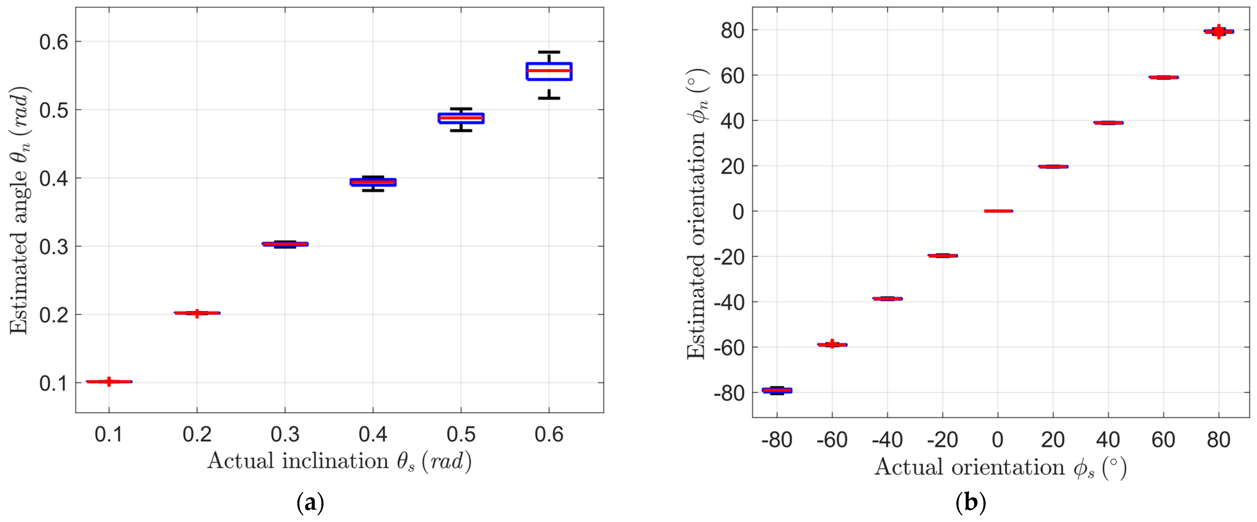 Machines 11 00133 g010
