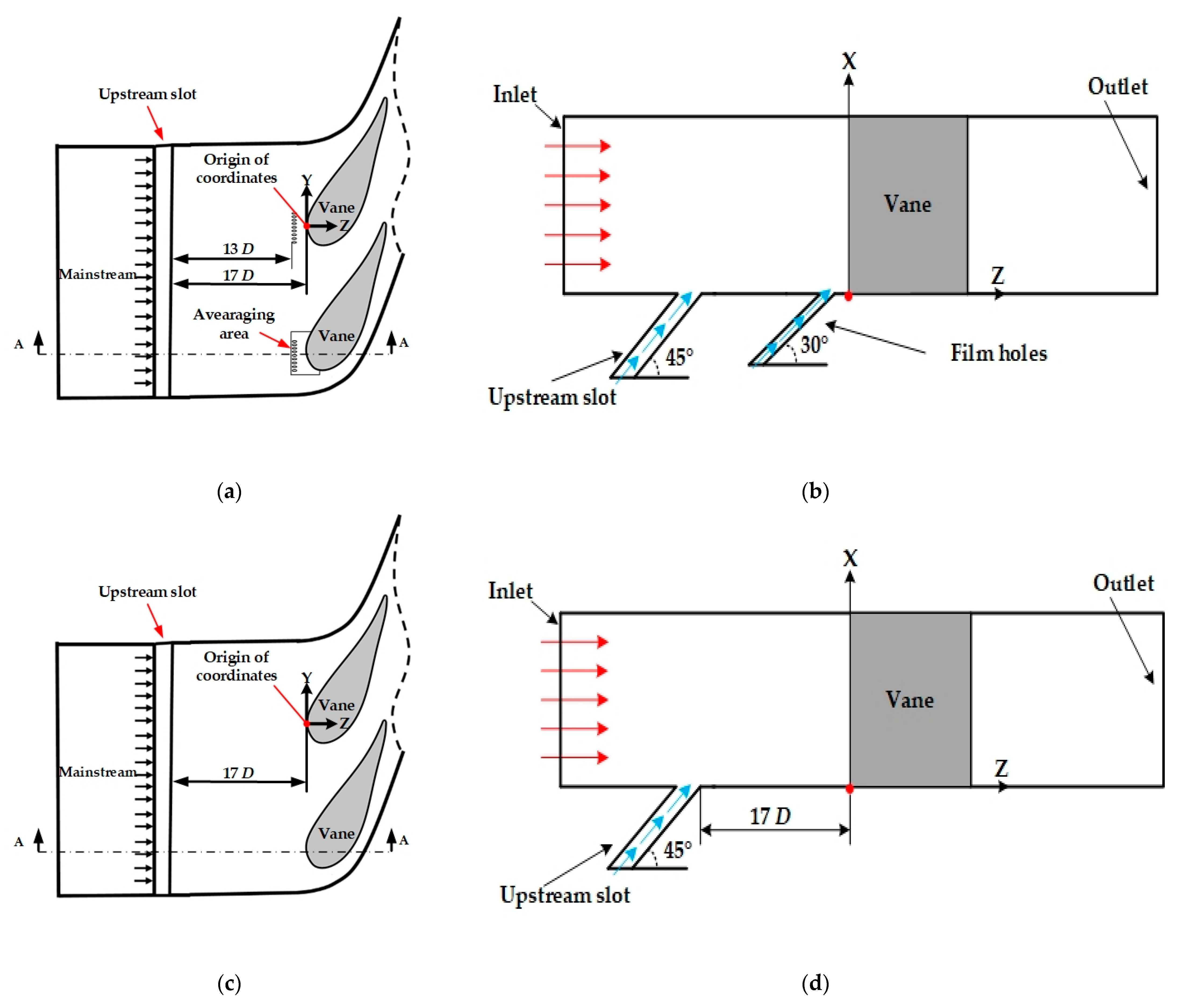 Machines 11 00134 g001