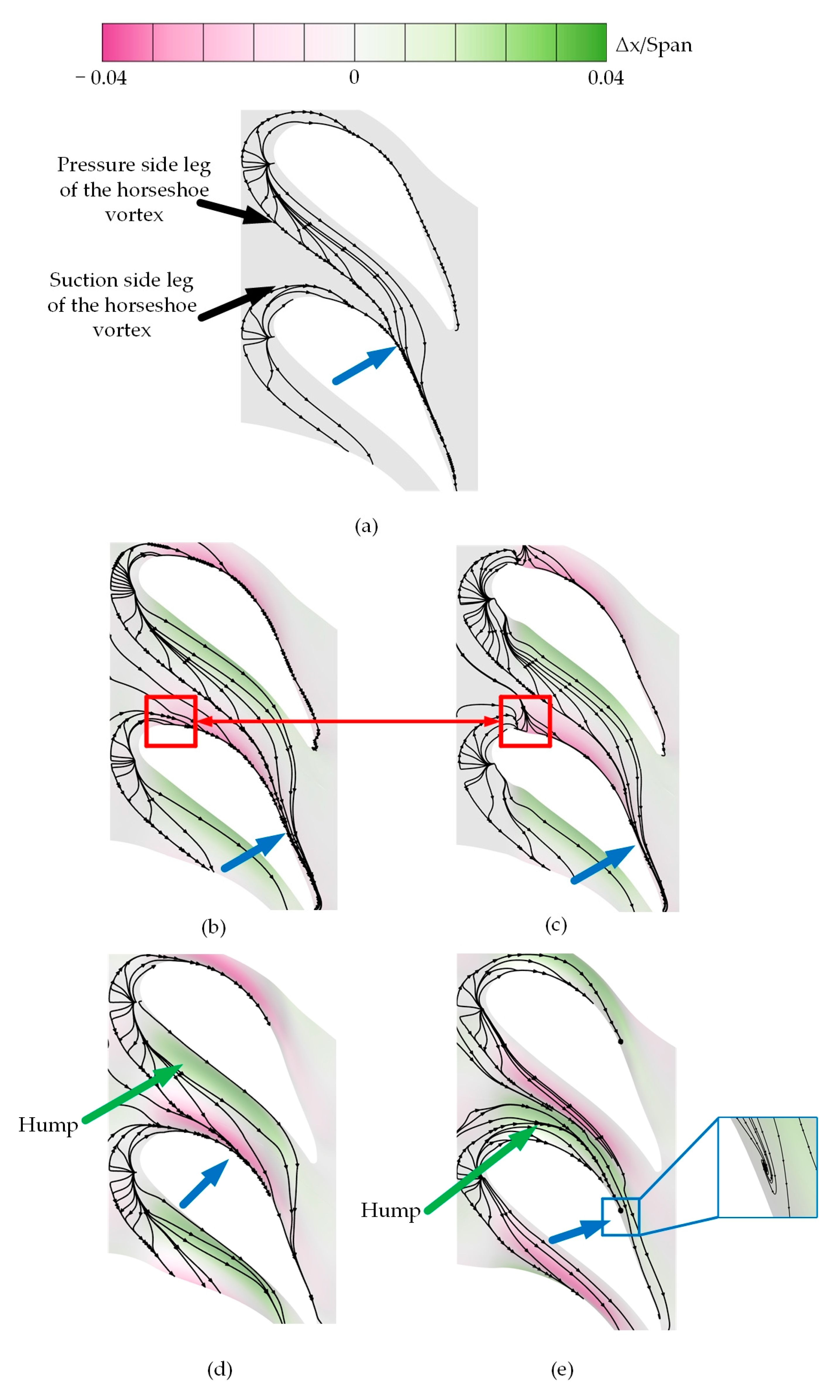 Machines 11 00134 g009
