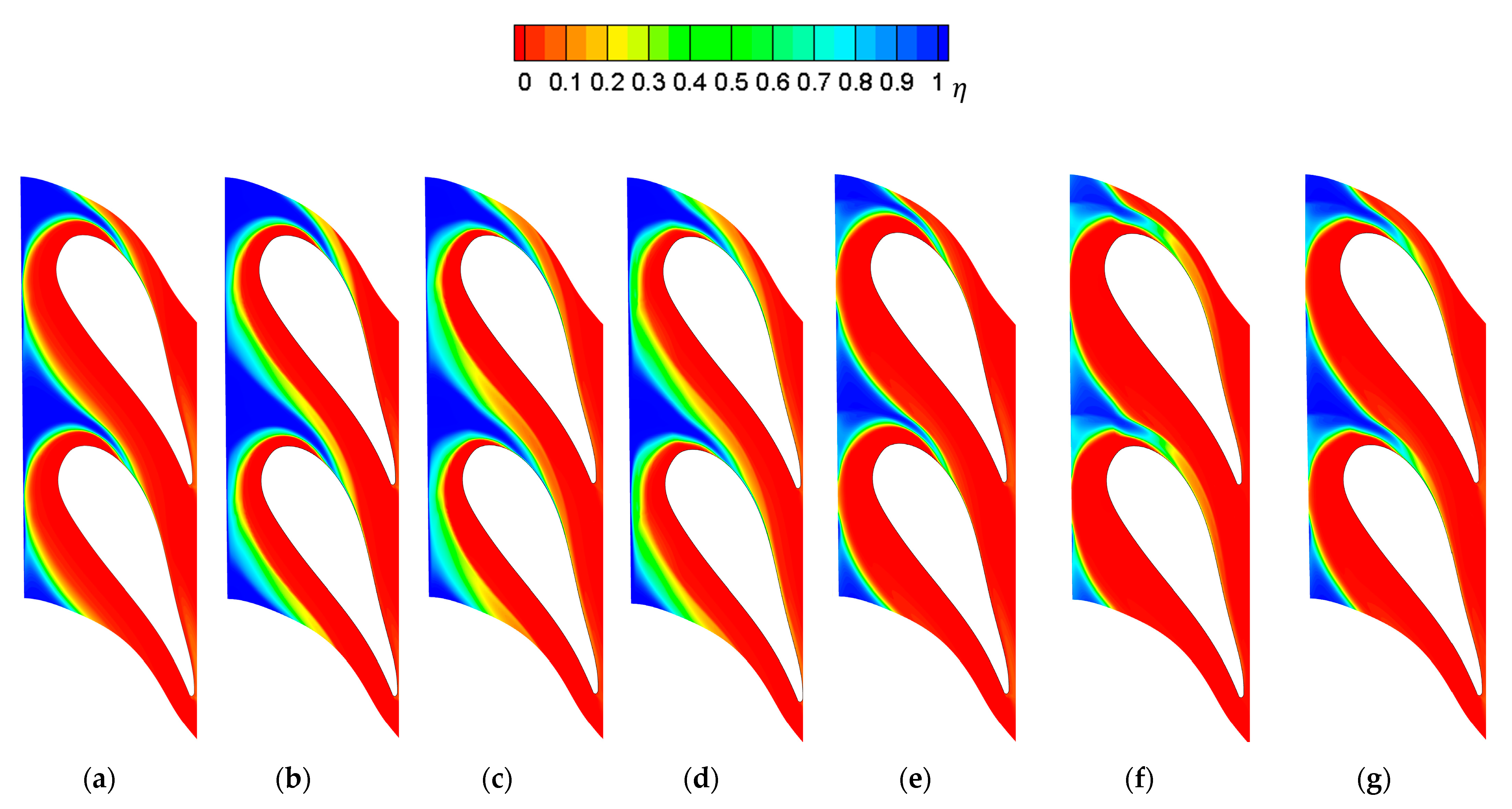 Machines 11 00134 g013