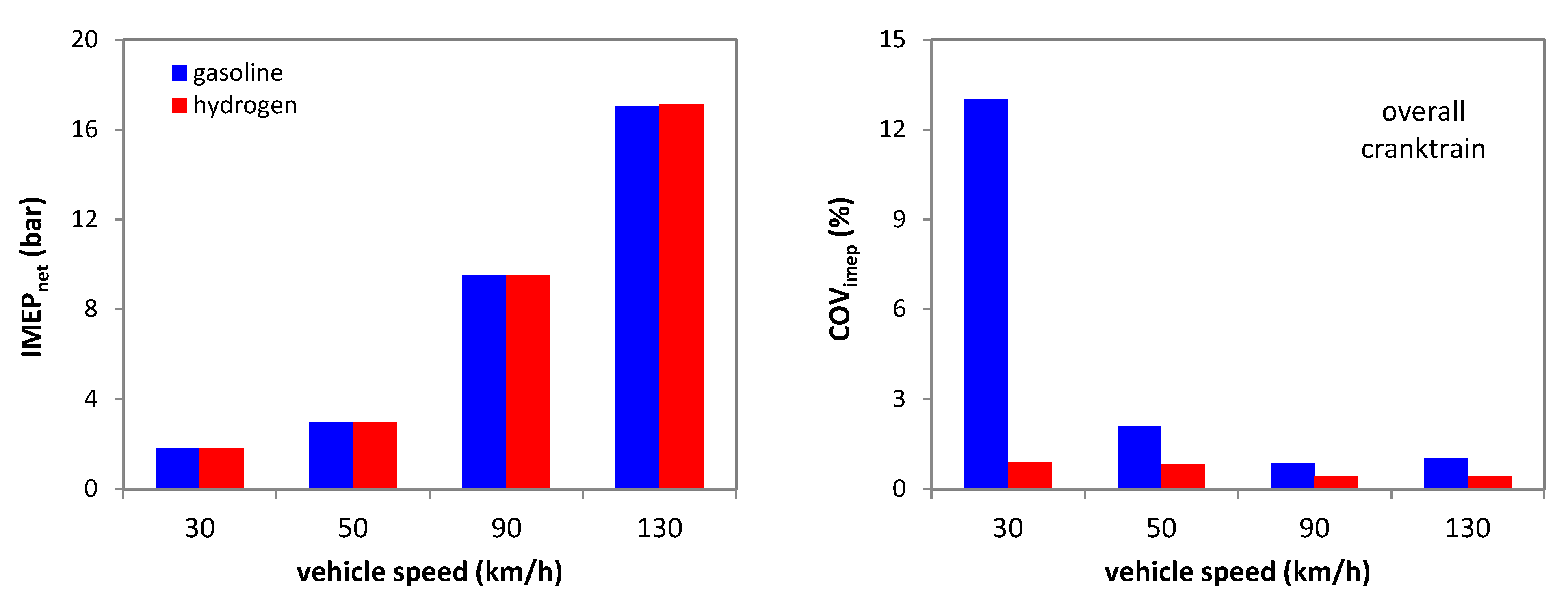 Machines 11 00135 g008