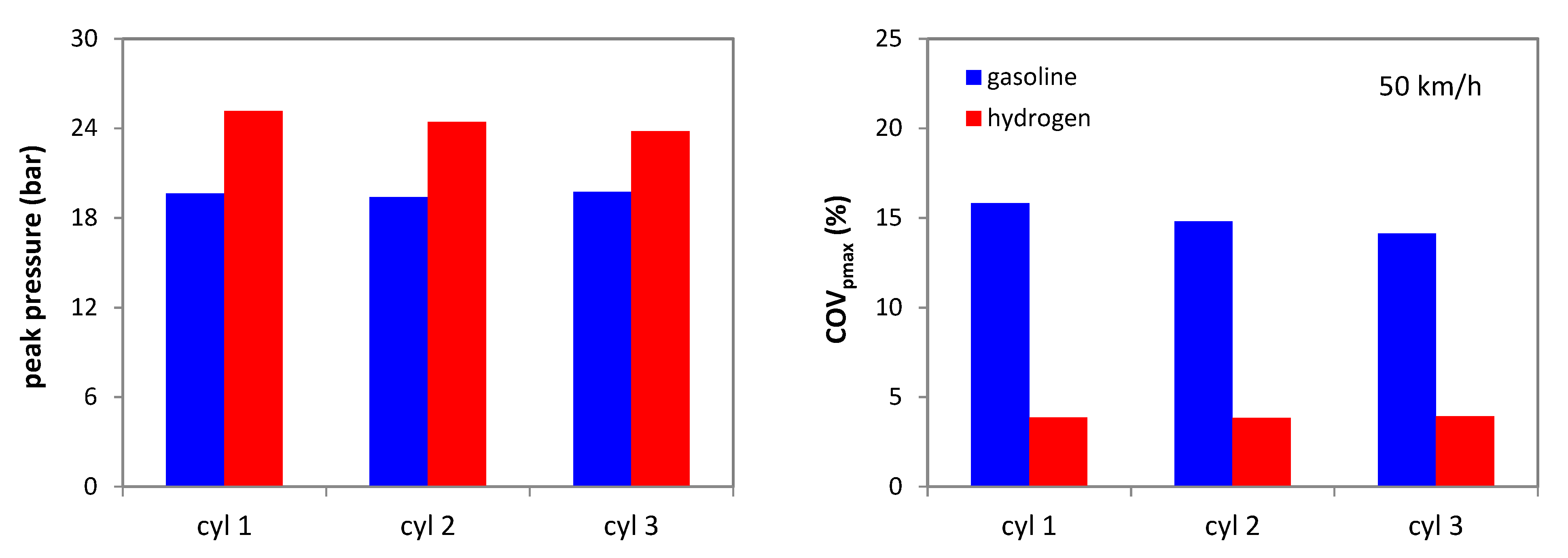 Machines 11 00135 g011a