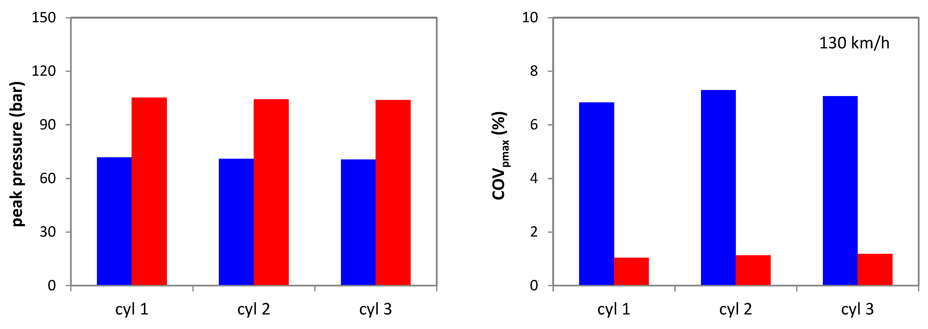 Machines 11 00135 g011b