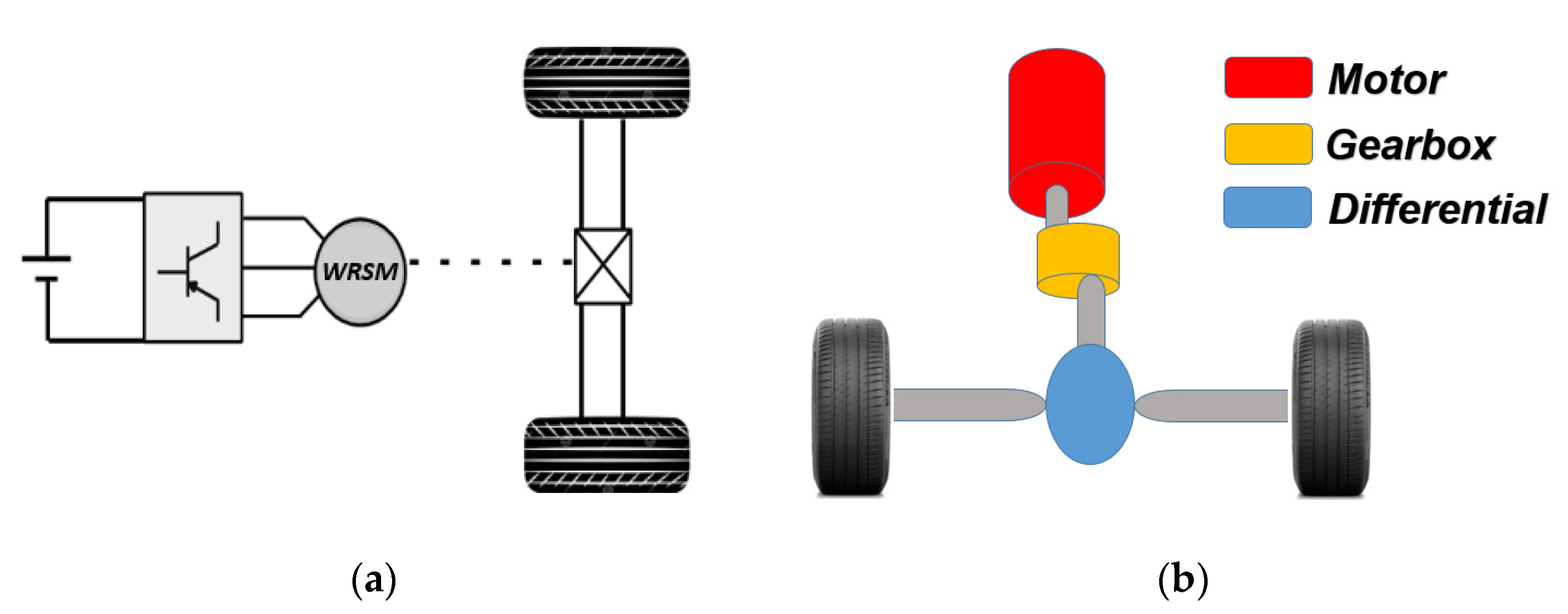 Machines 11 00136 g002