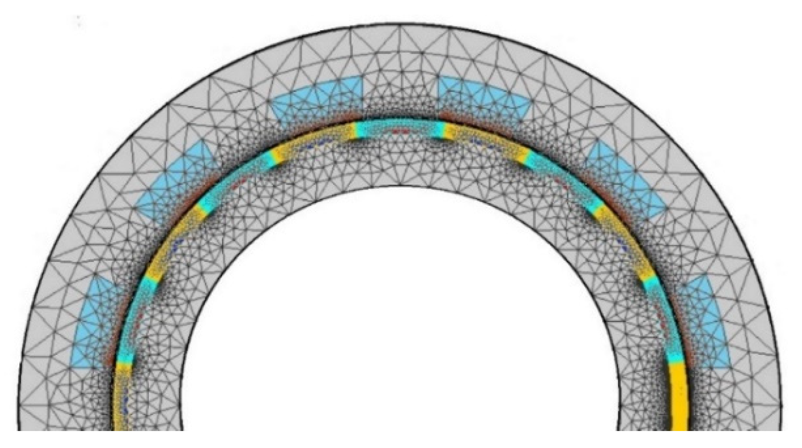 Machines 11 00136 g006