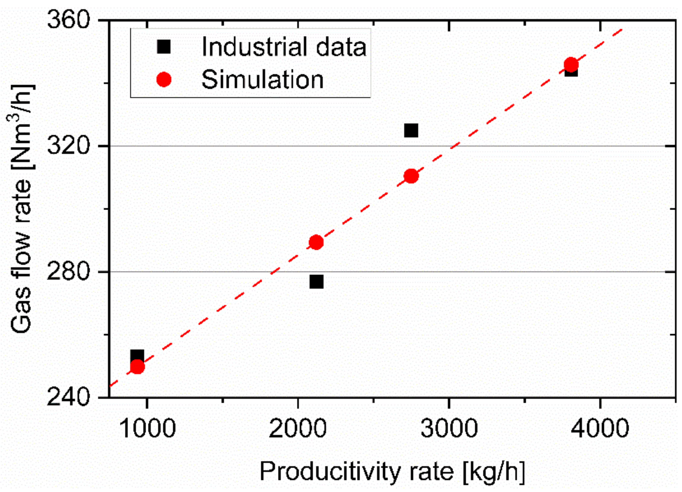 Machines 11 00137 g002