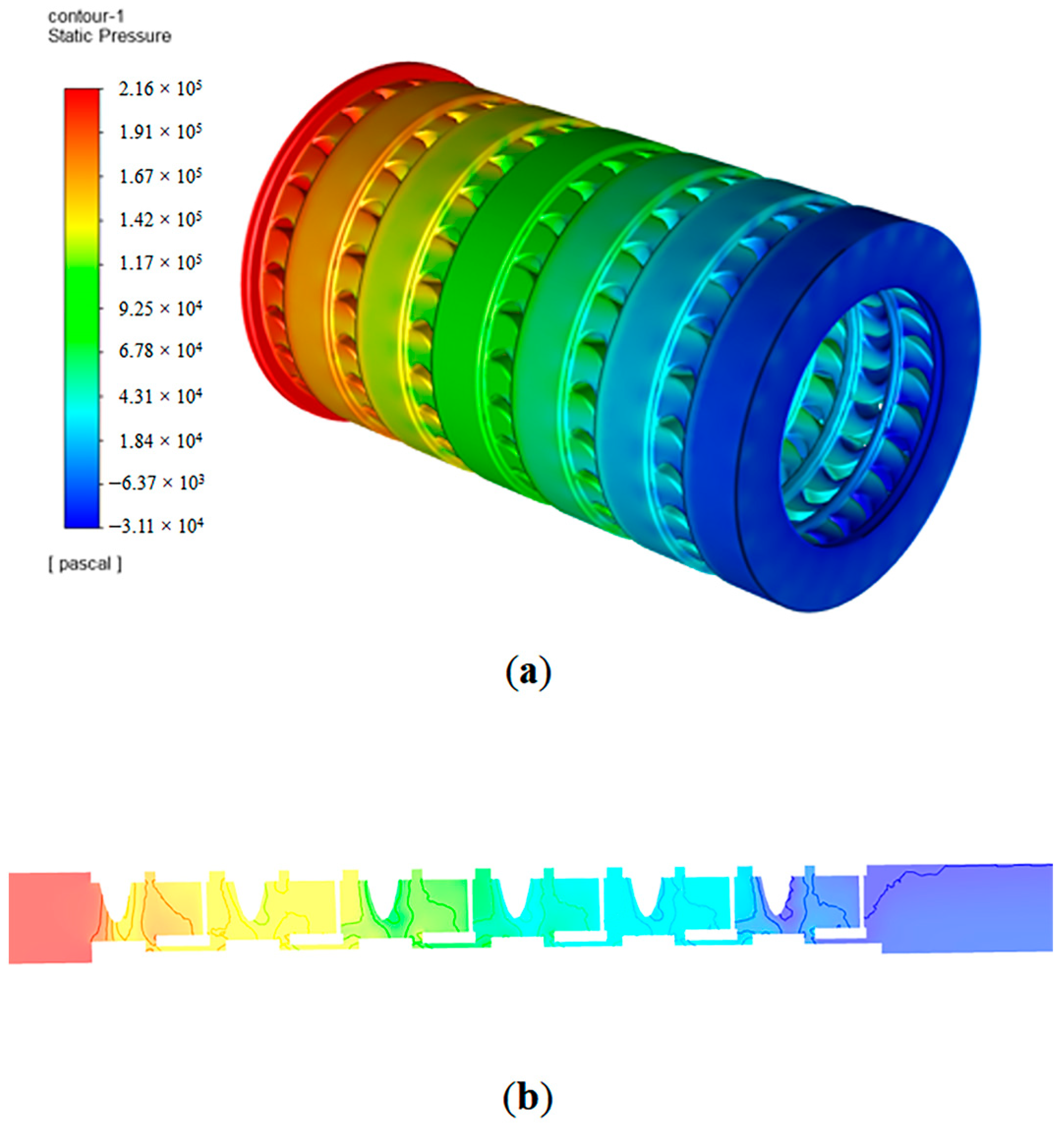 Machines 11 00139 g008