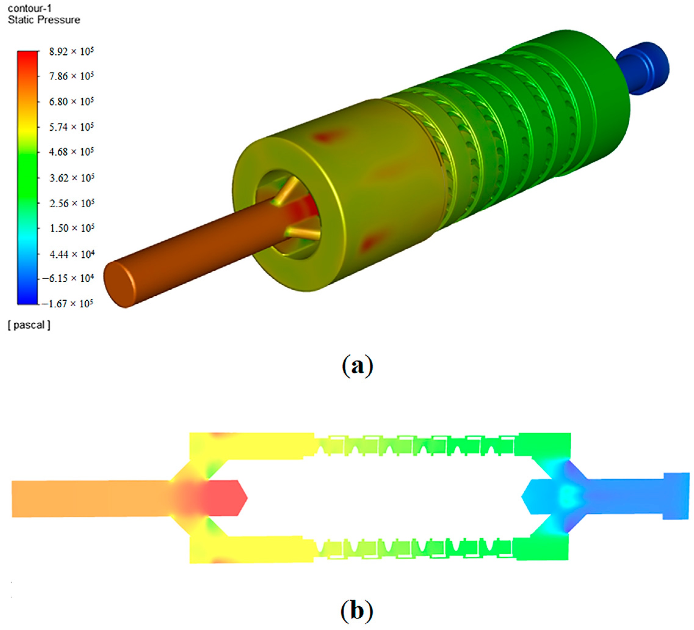 Machines 11 00139 g009