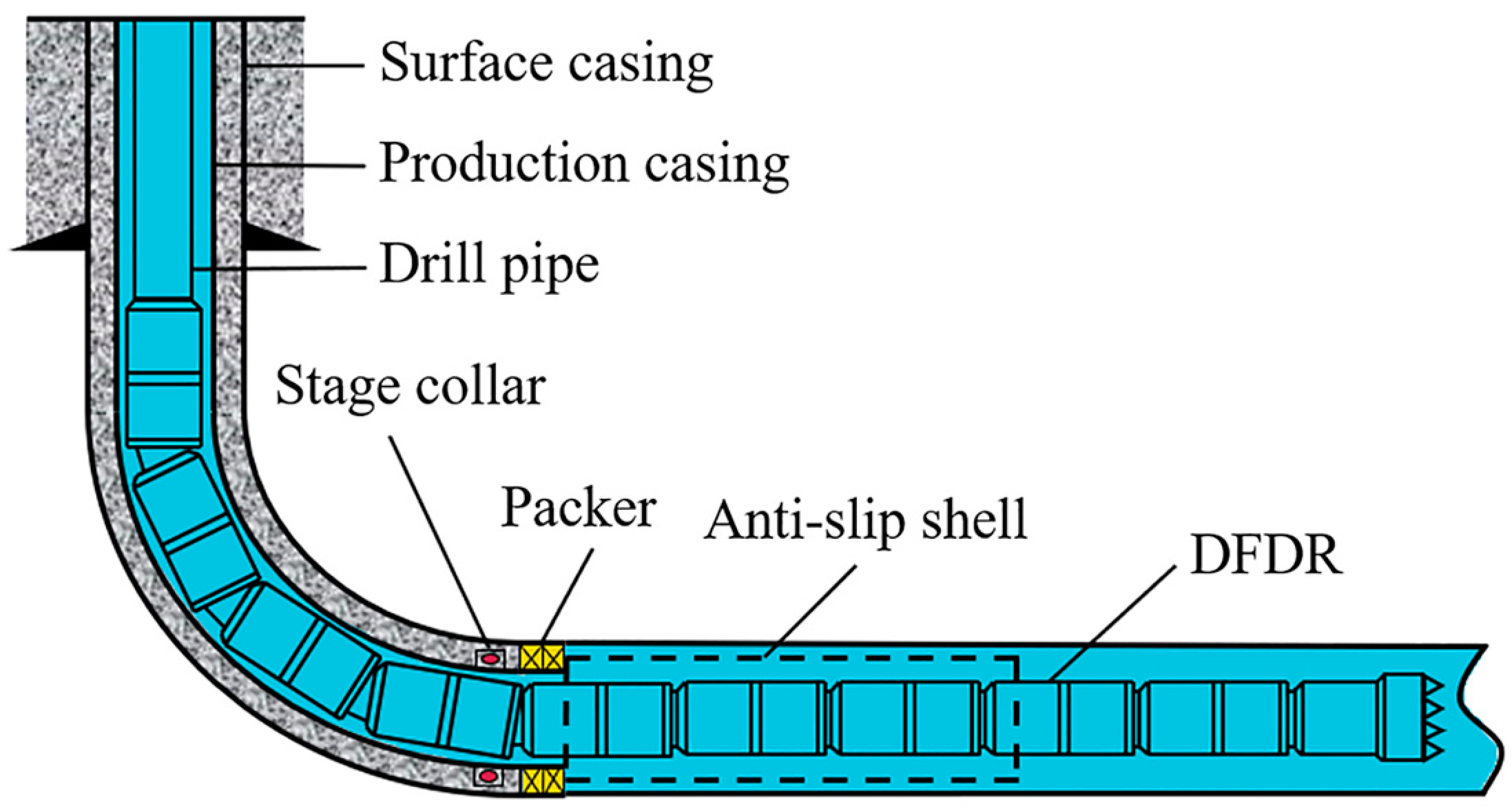 Machines 11 00139 g014