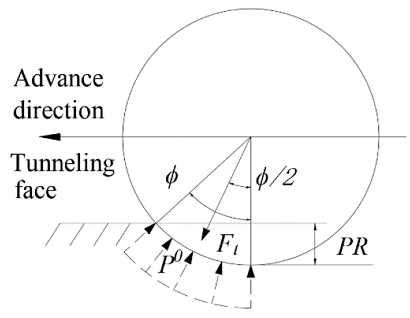 Machines 11 00141 g002
