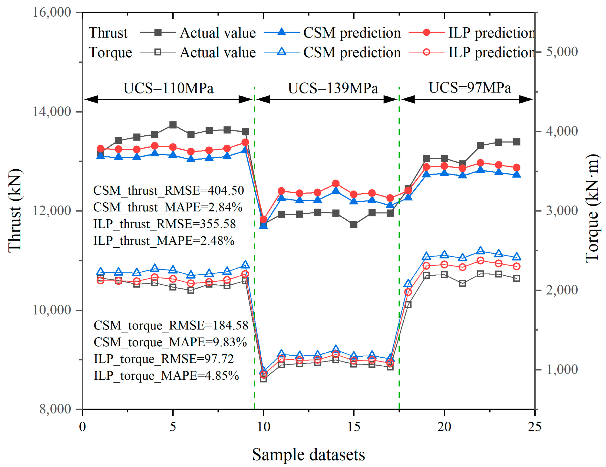 Machines 11 00141 g004