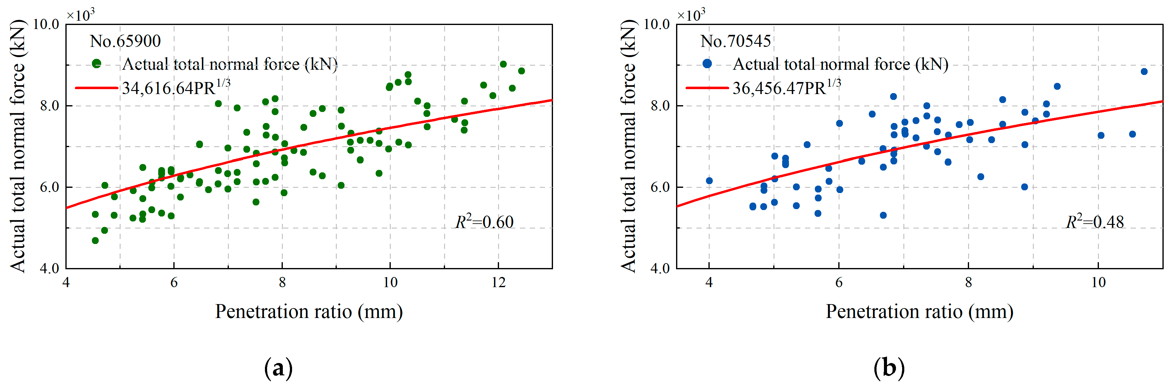 Machines 11 00141 g007
