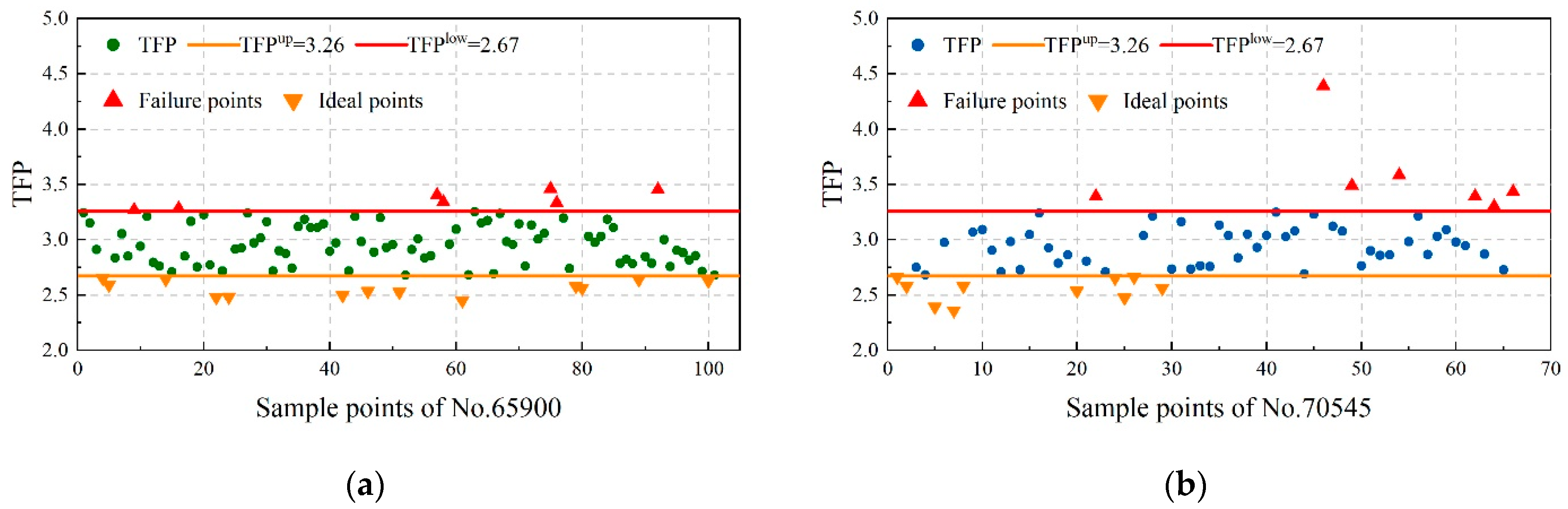 Machines 11 00141 g010