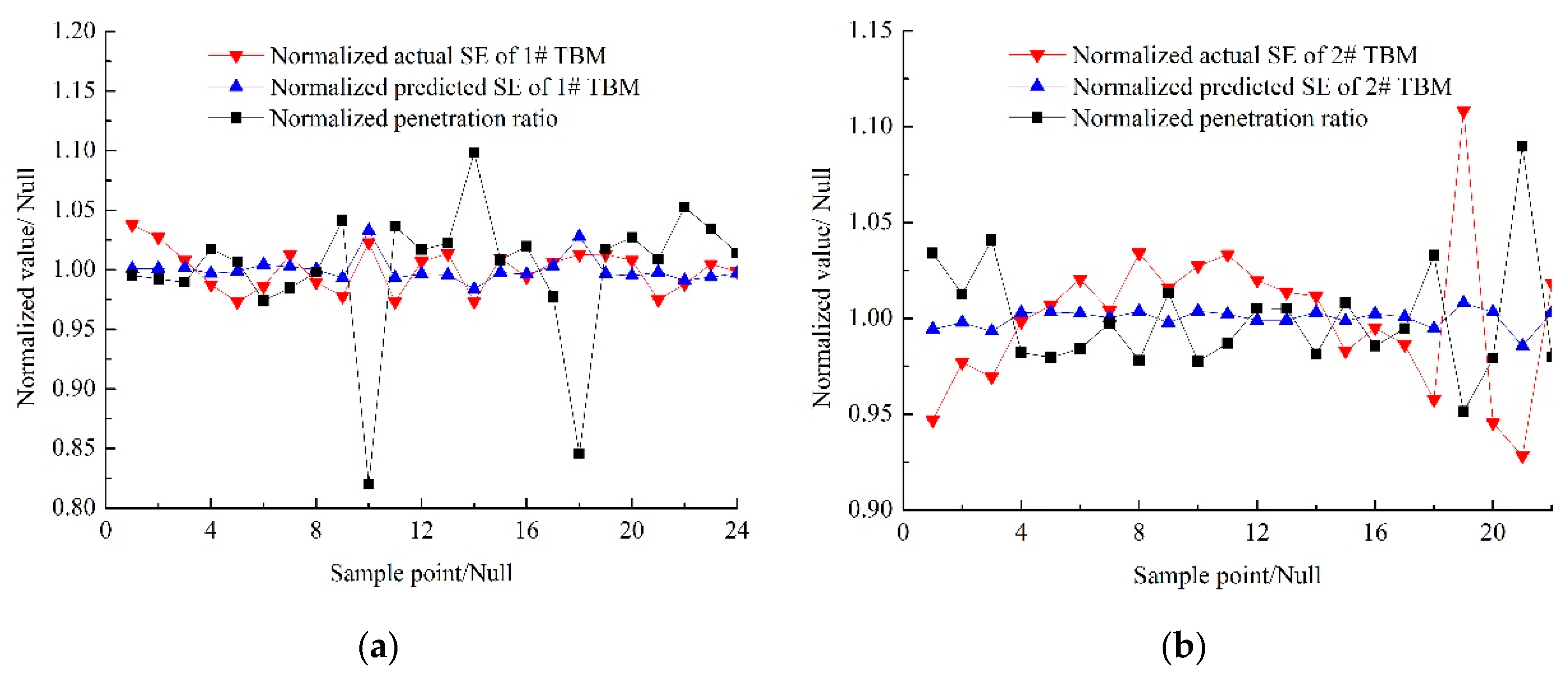 Machines 11 00141 g012