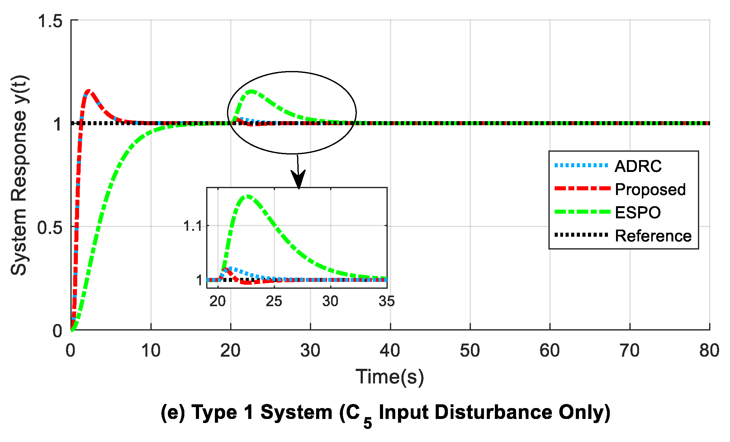 Machines 11 00144 g008b