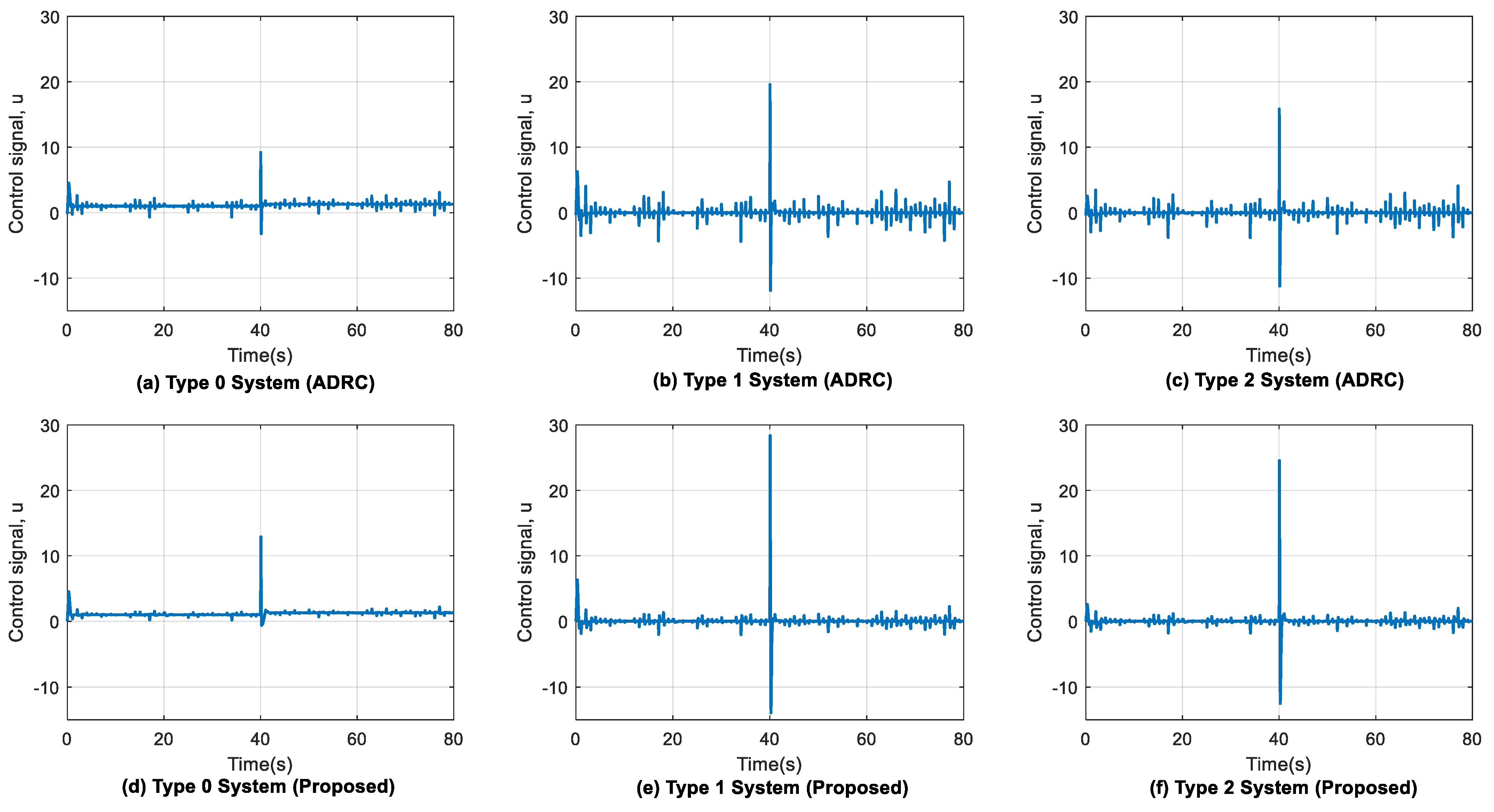 Machines 11 00144 g013