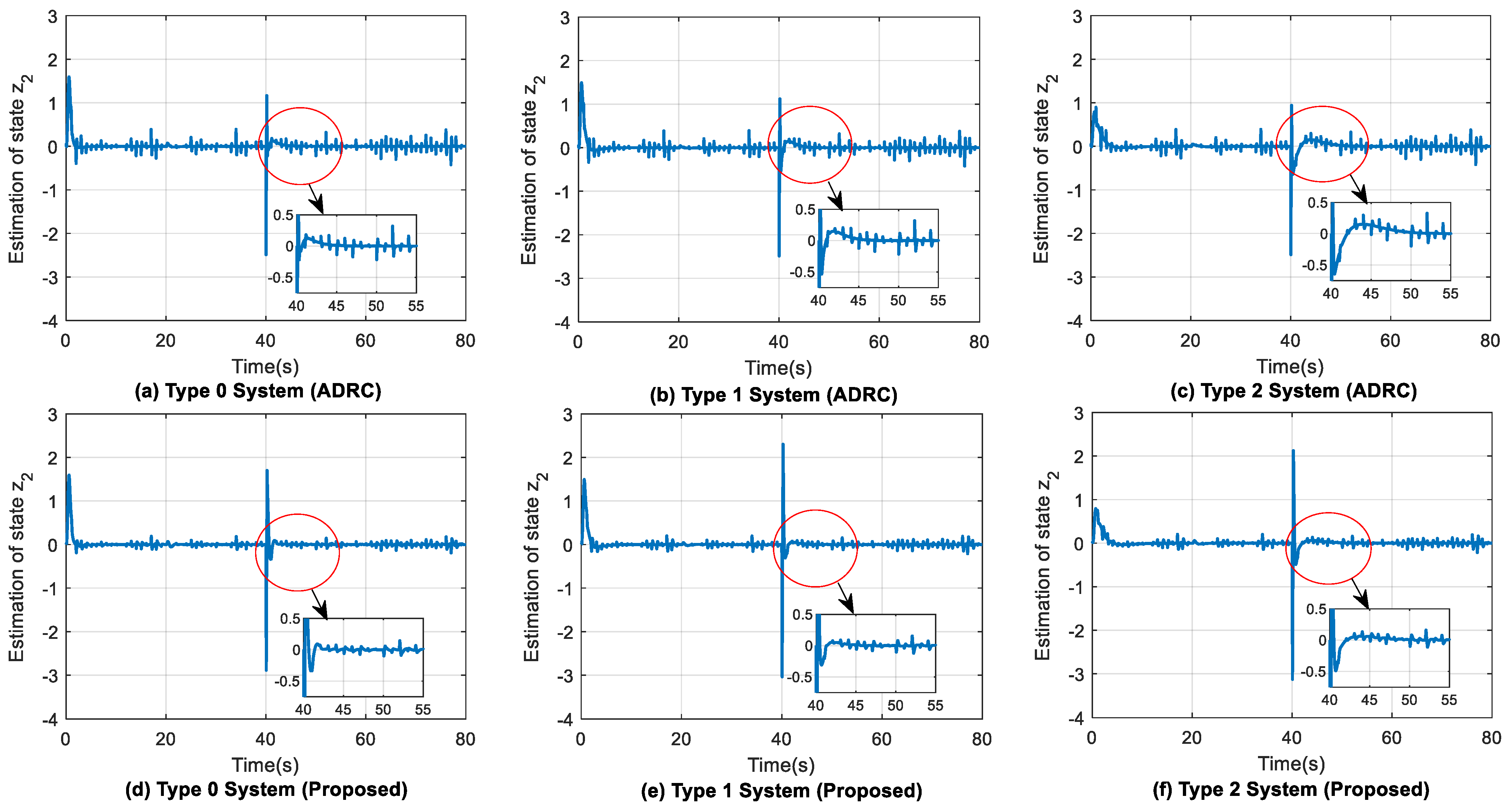 Machines 11 00144 g014
