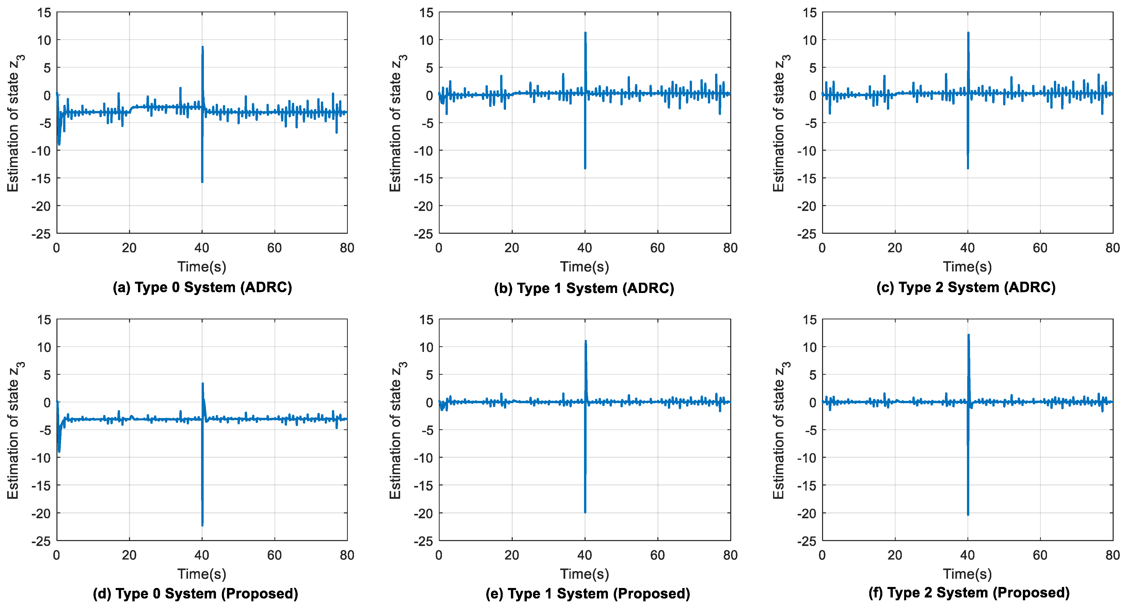 Machines 11 00144 g015