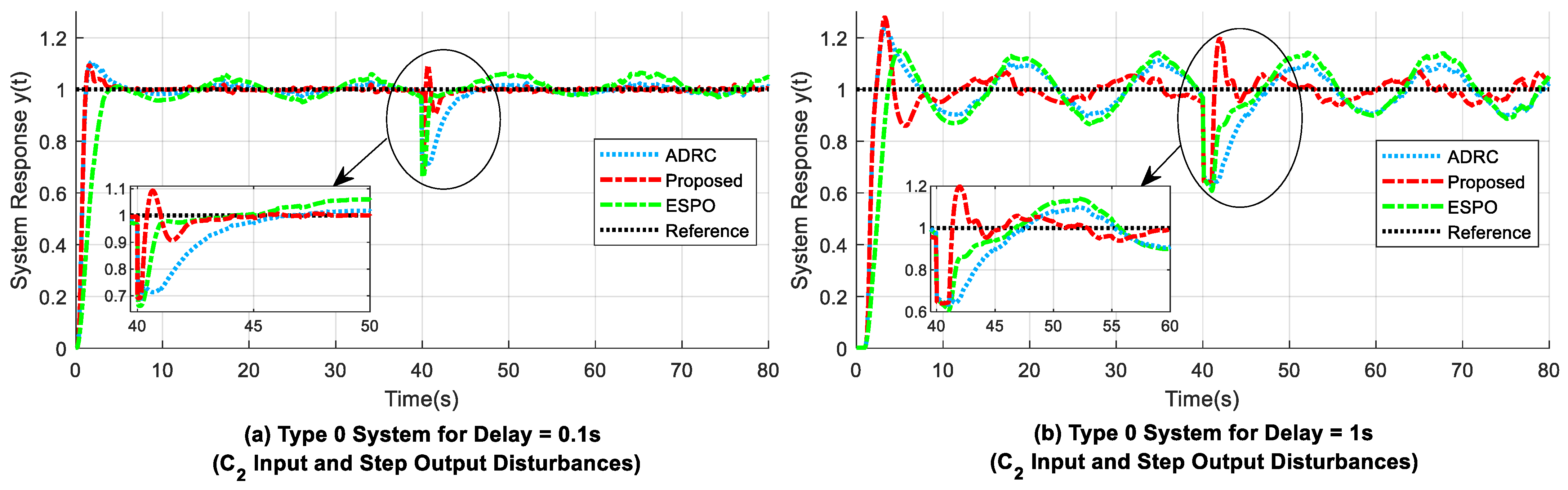 Machines 11 00144 g016