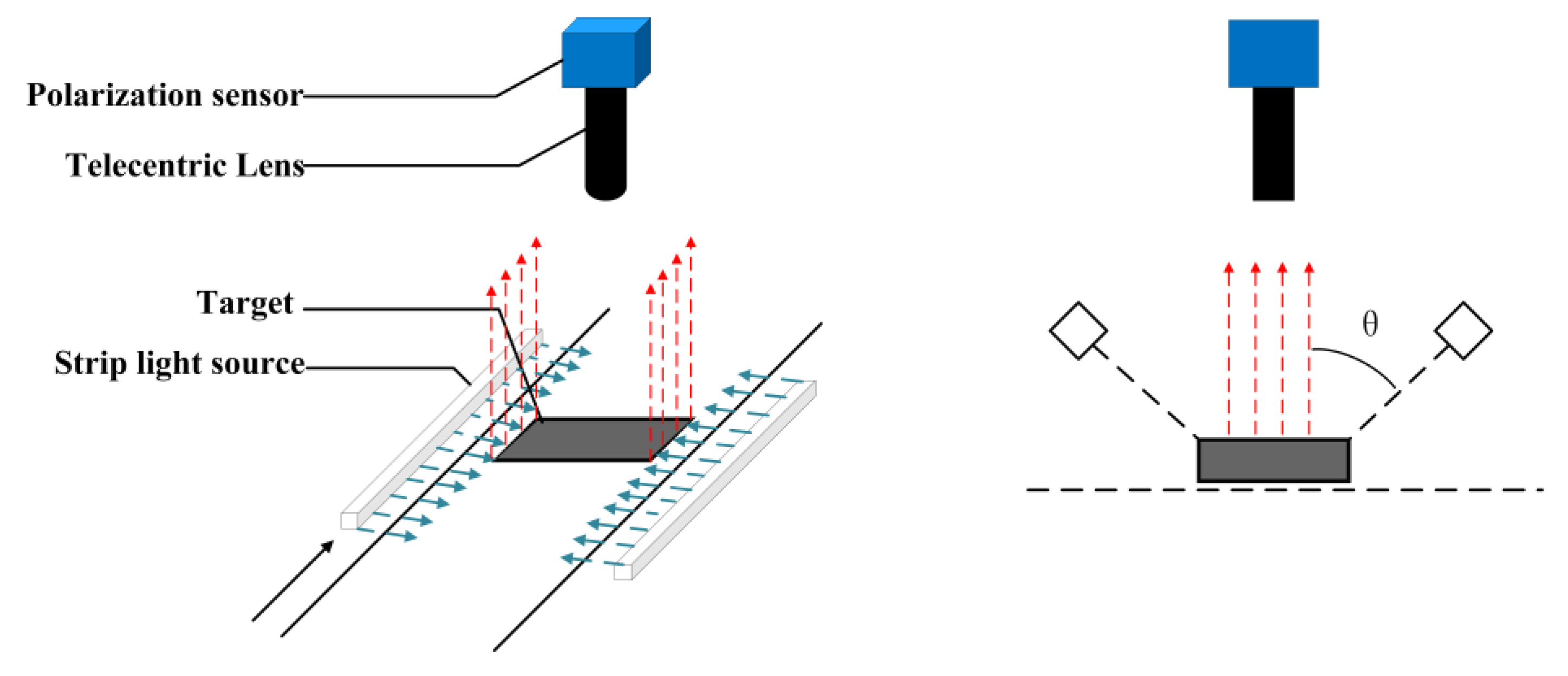 Machines 11 00145 g002