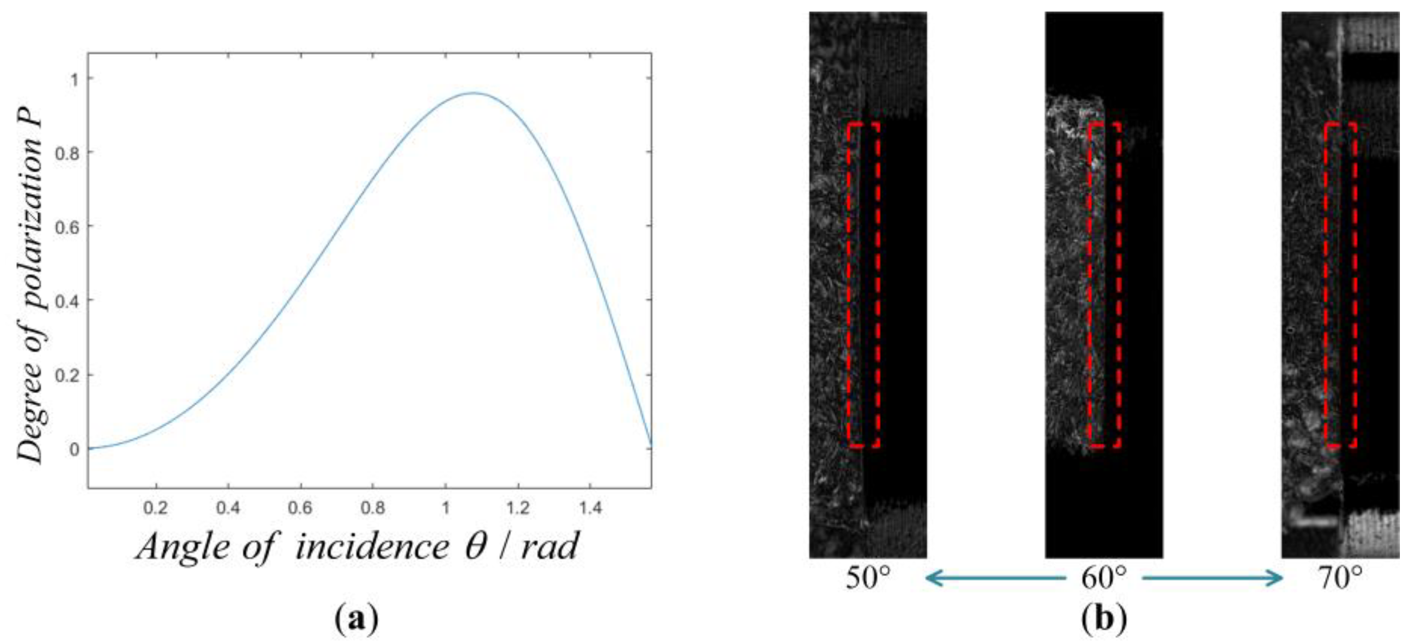 Machines 11 00145 g004