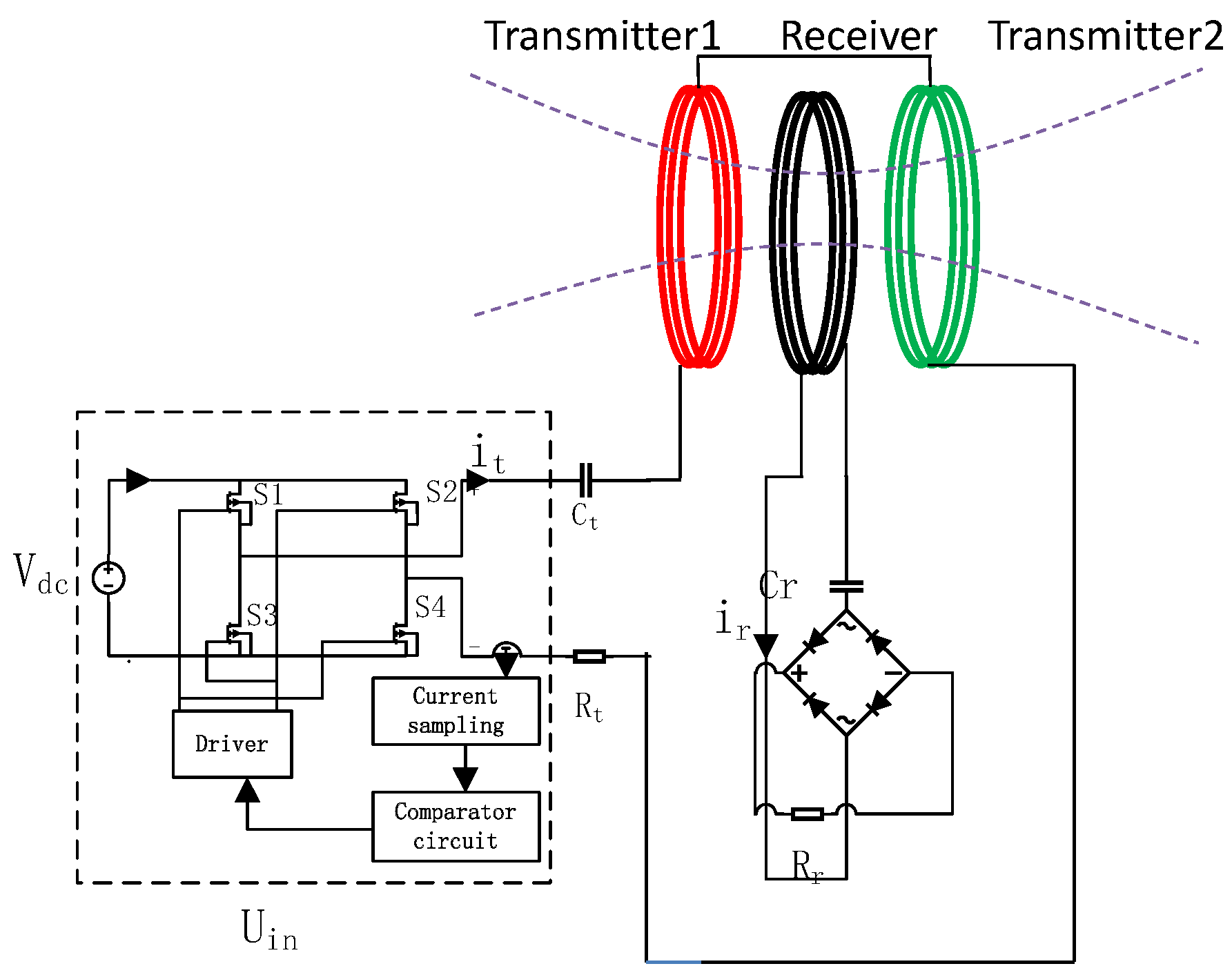 Machines 11 00146 g004