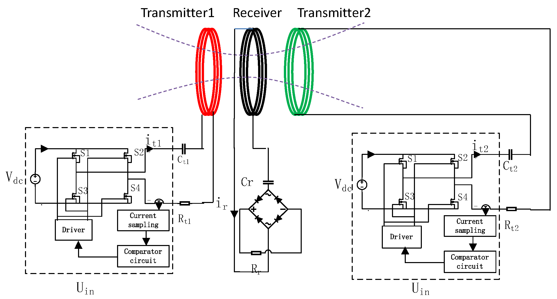 Machines 11 00146 g005