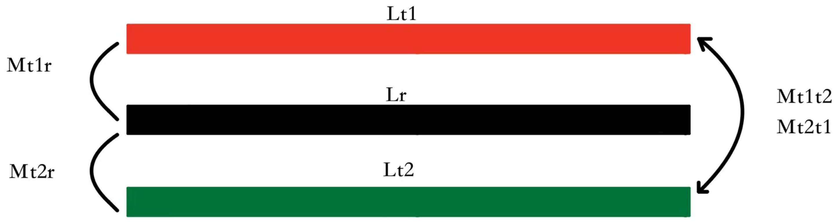 Machines 11 00146 g006