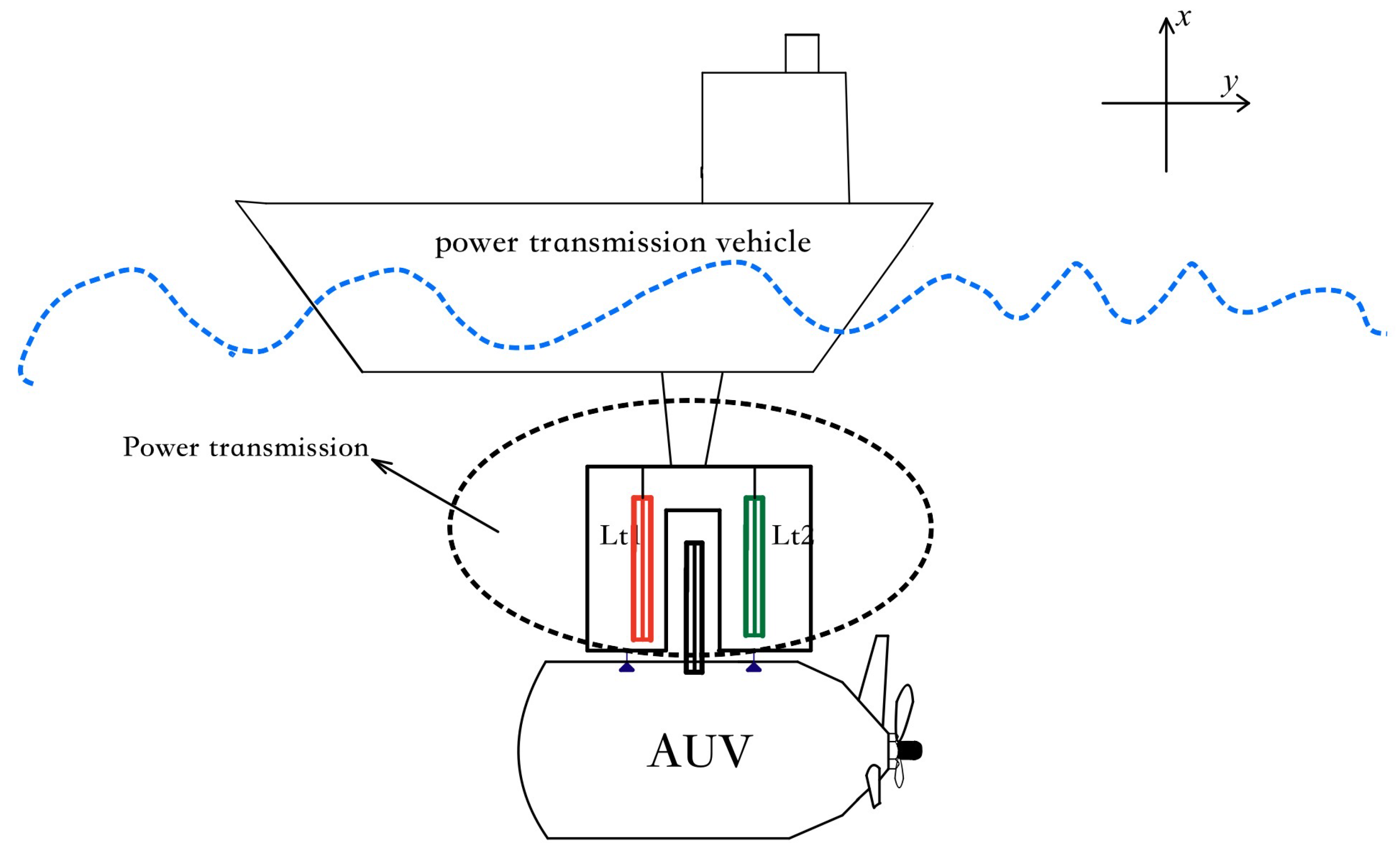 Machines 11 00146 g007