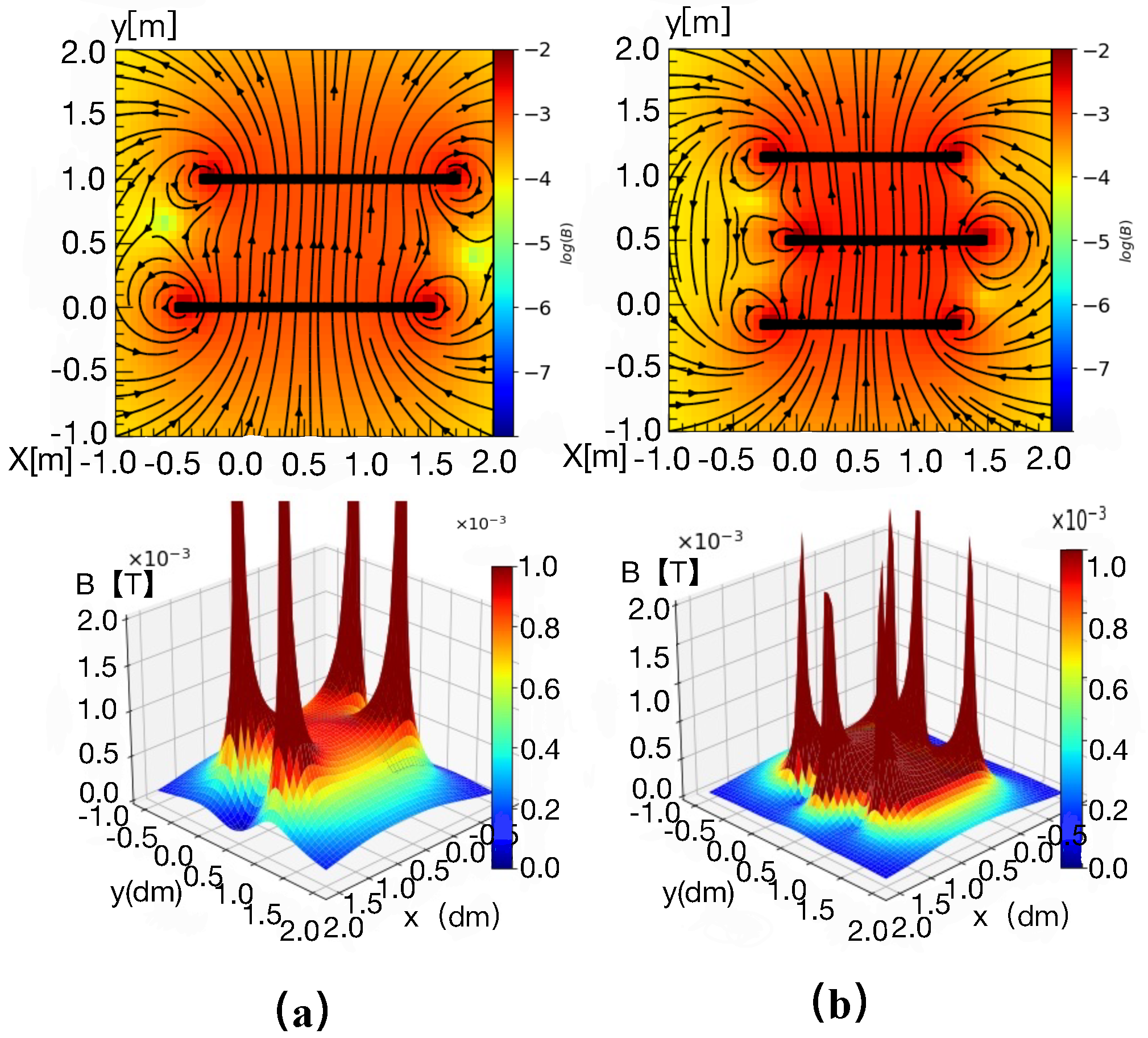 Machines 11 00146 g008