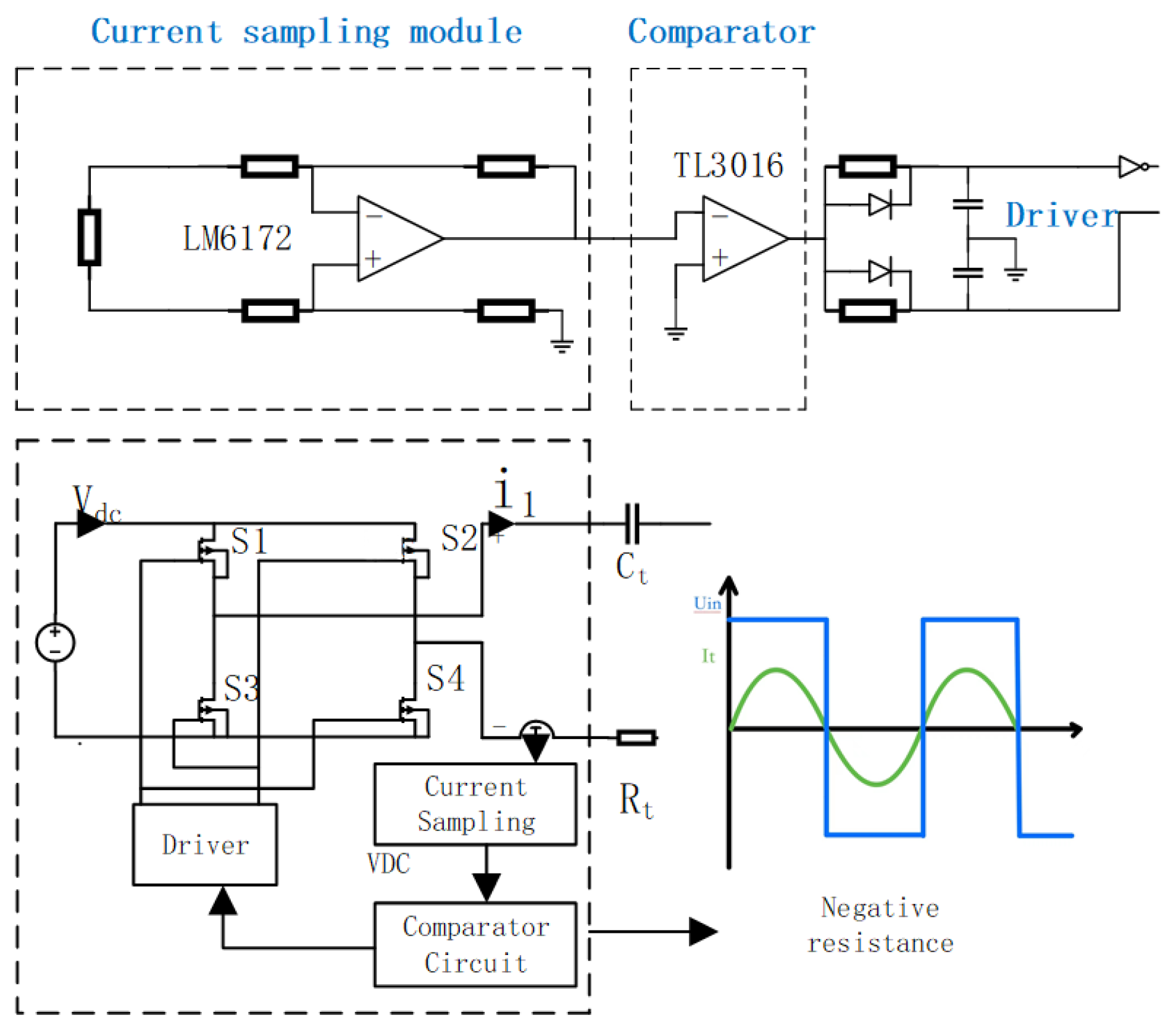 Machines 11 00146 g011
