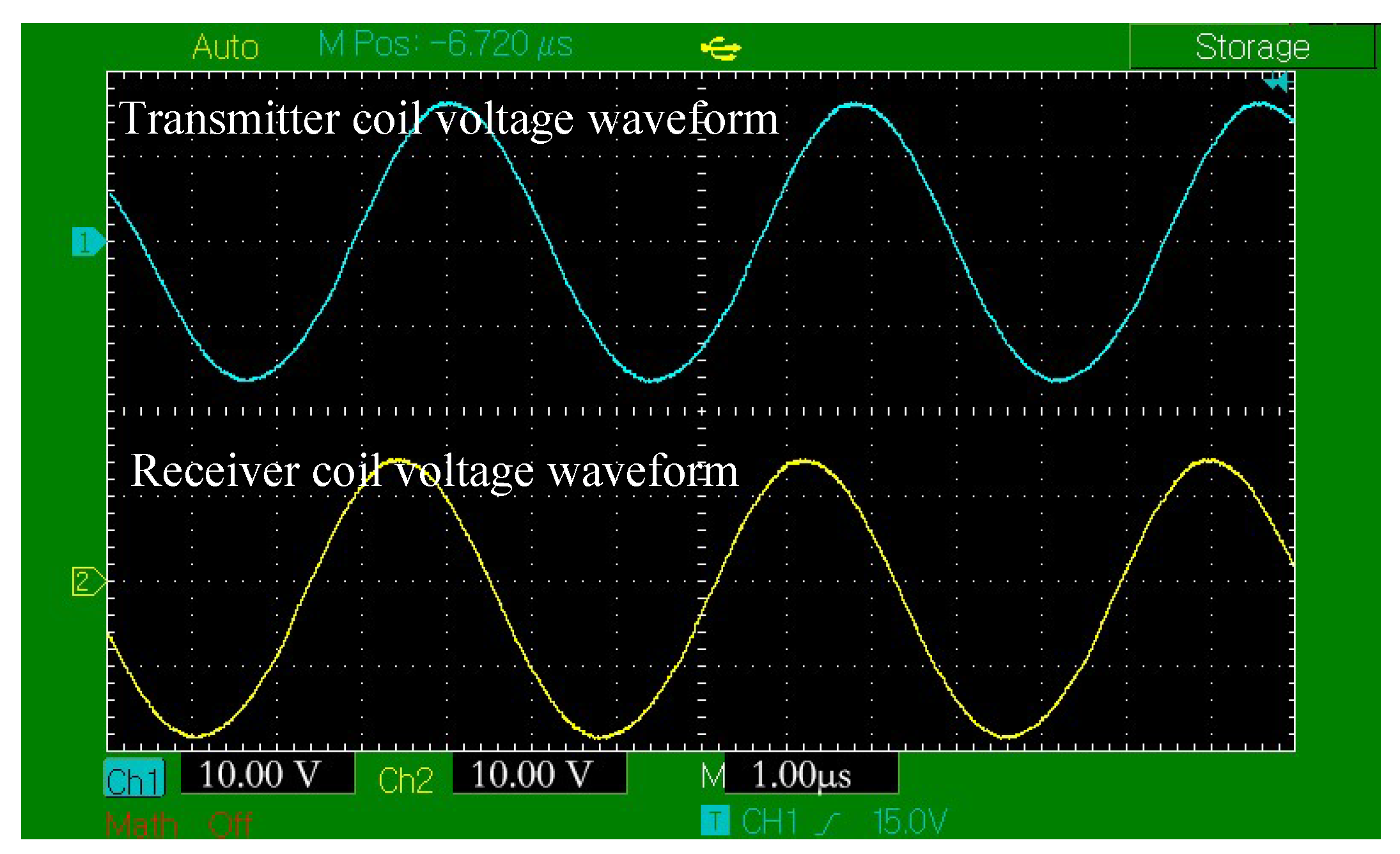 Machines 11 00146 g014