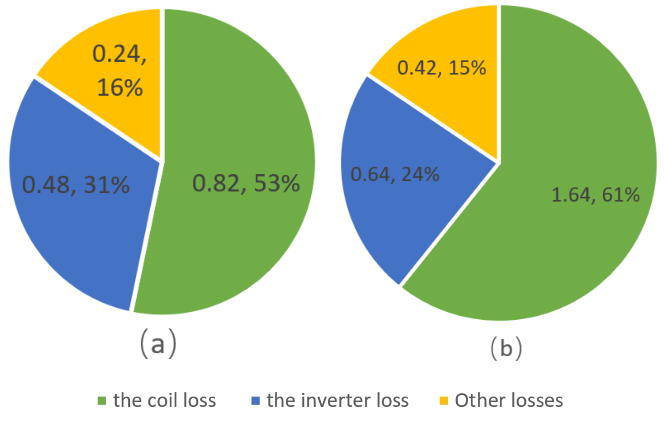 Machines 11 00146 g018