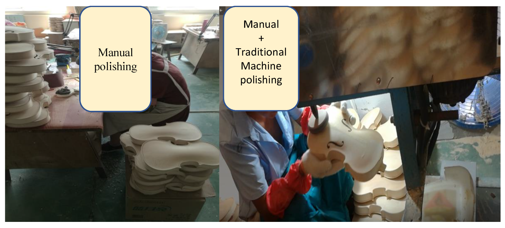 Machines 11 00147 g006