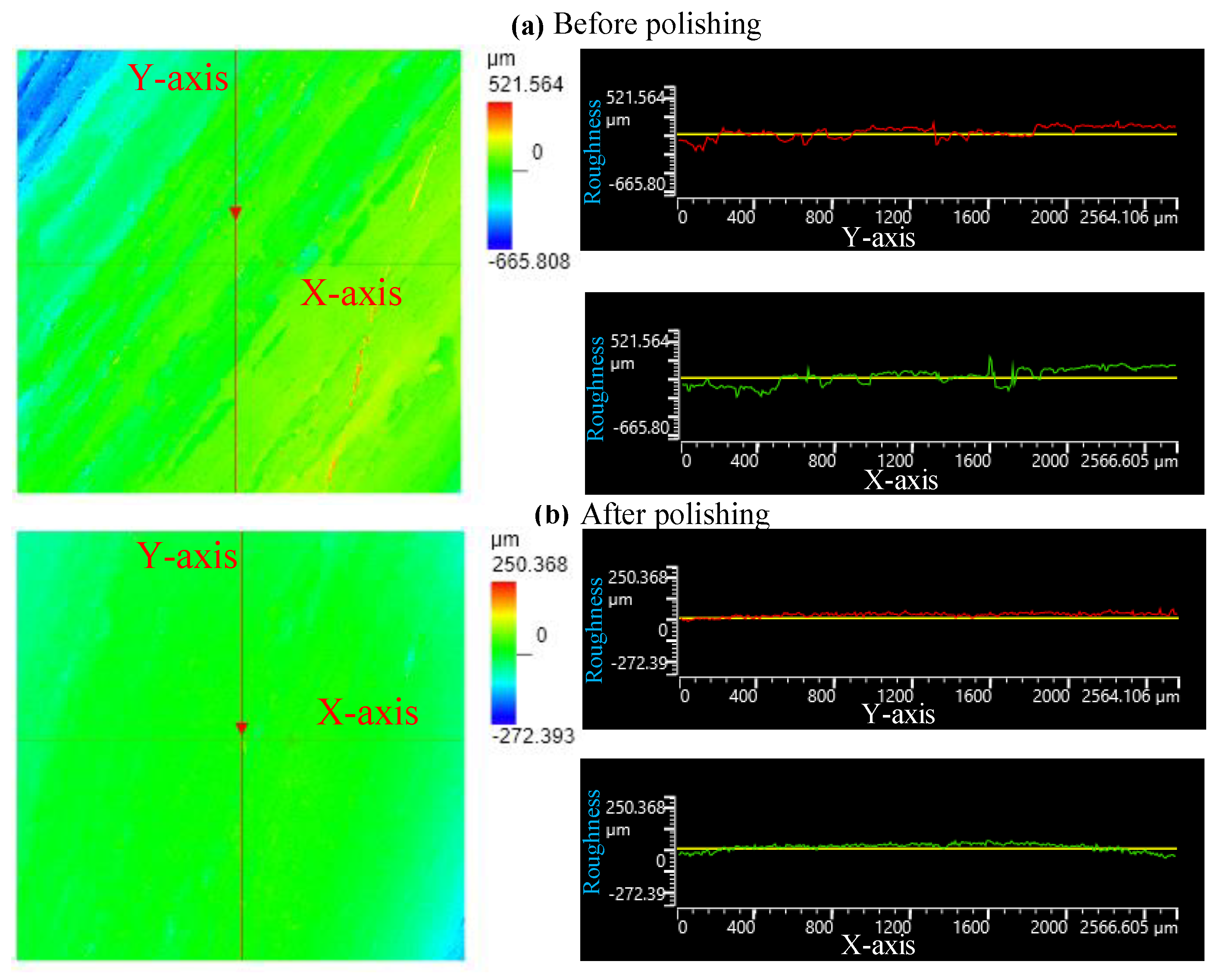 Machines 11 00147 g012