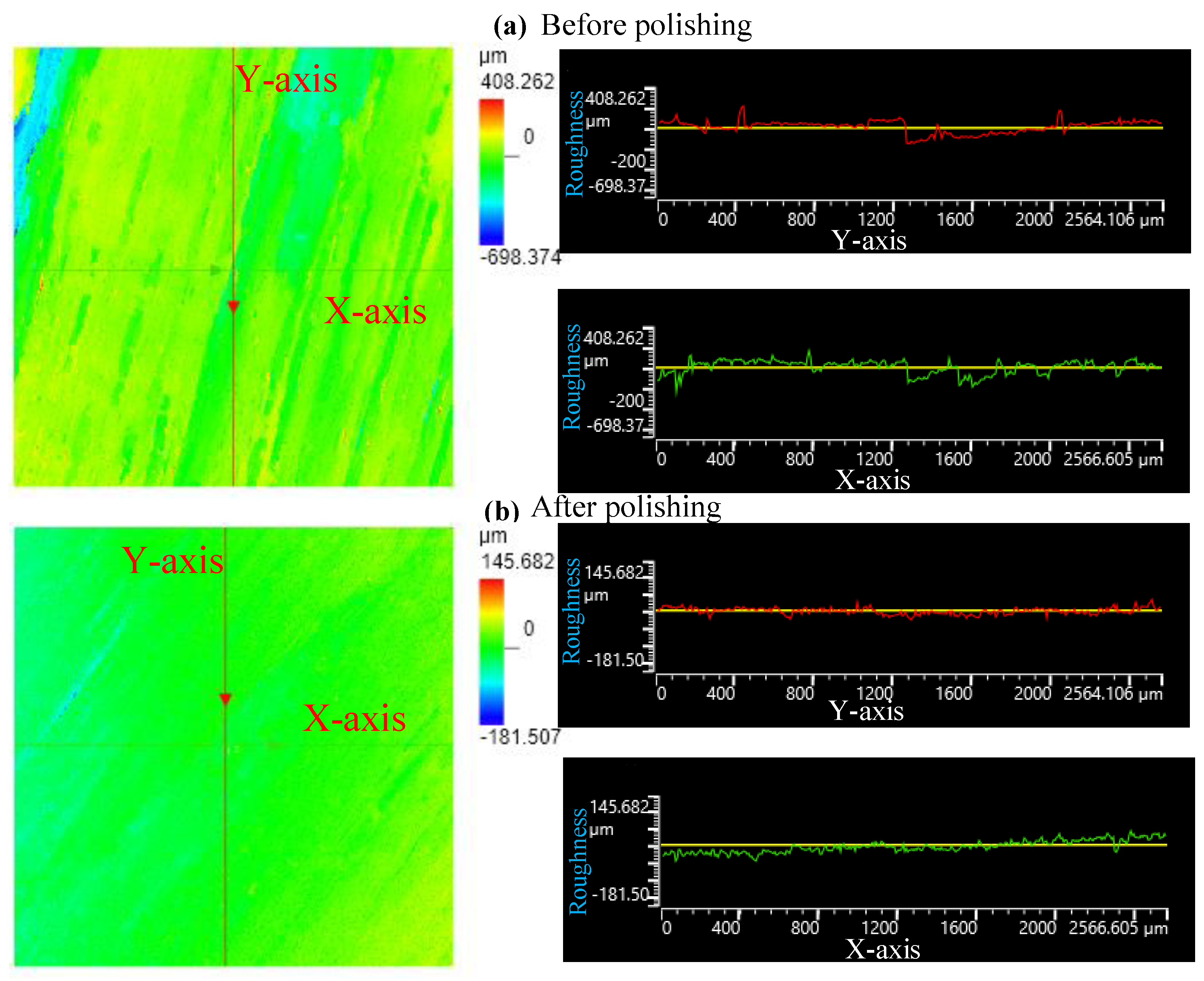 Machines 11 00147 g013