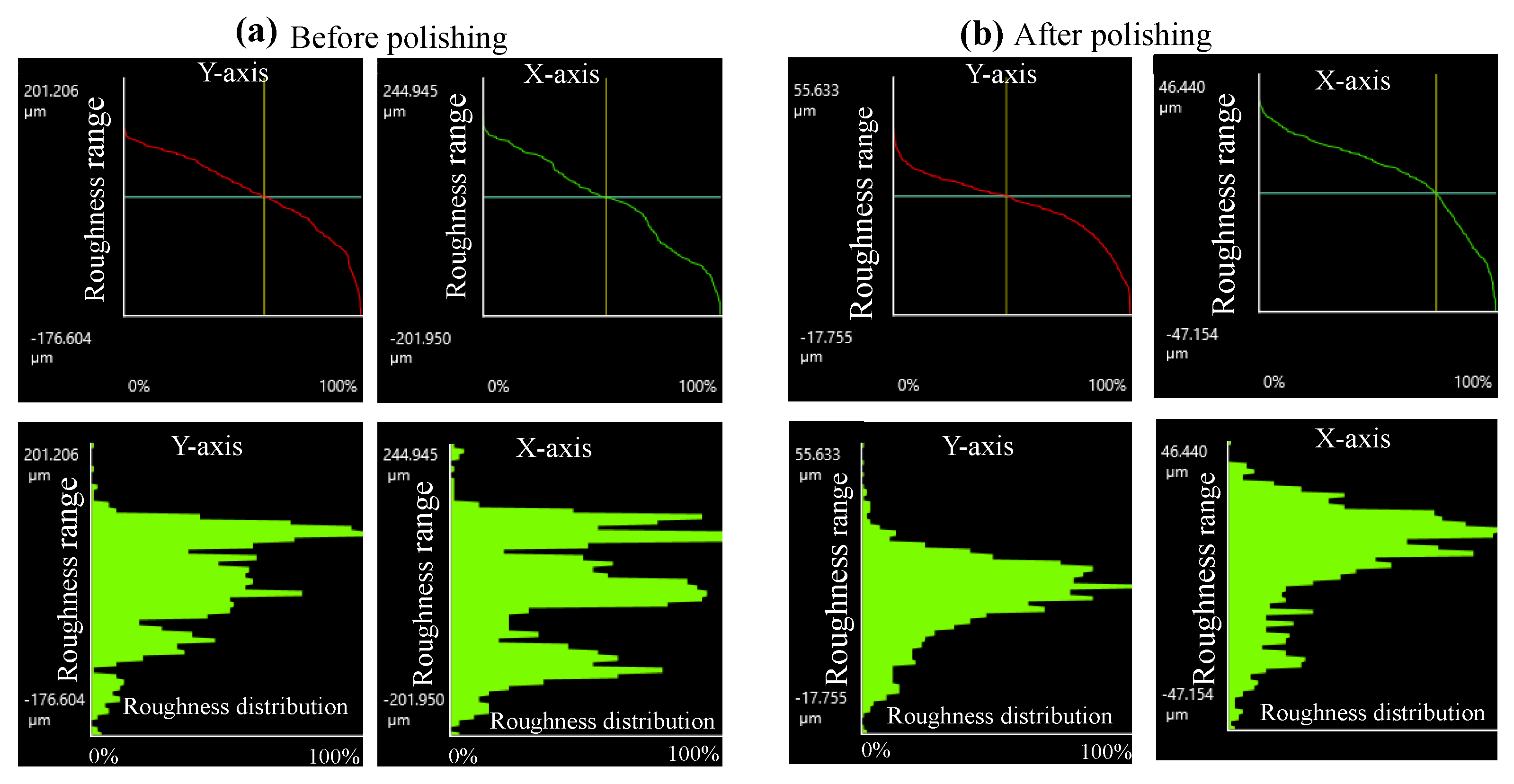 Machines 11 00147 g014