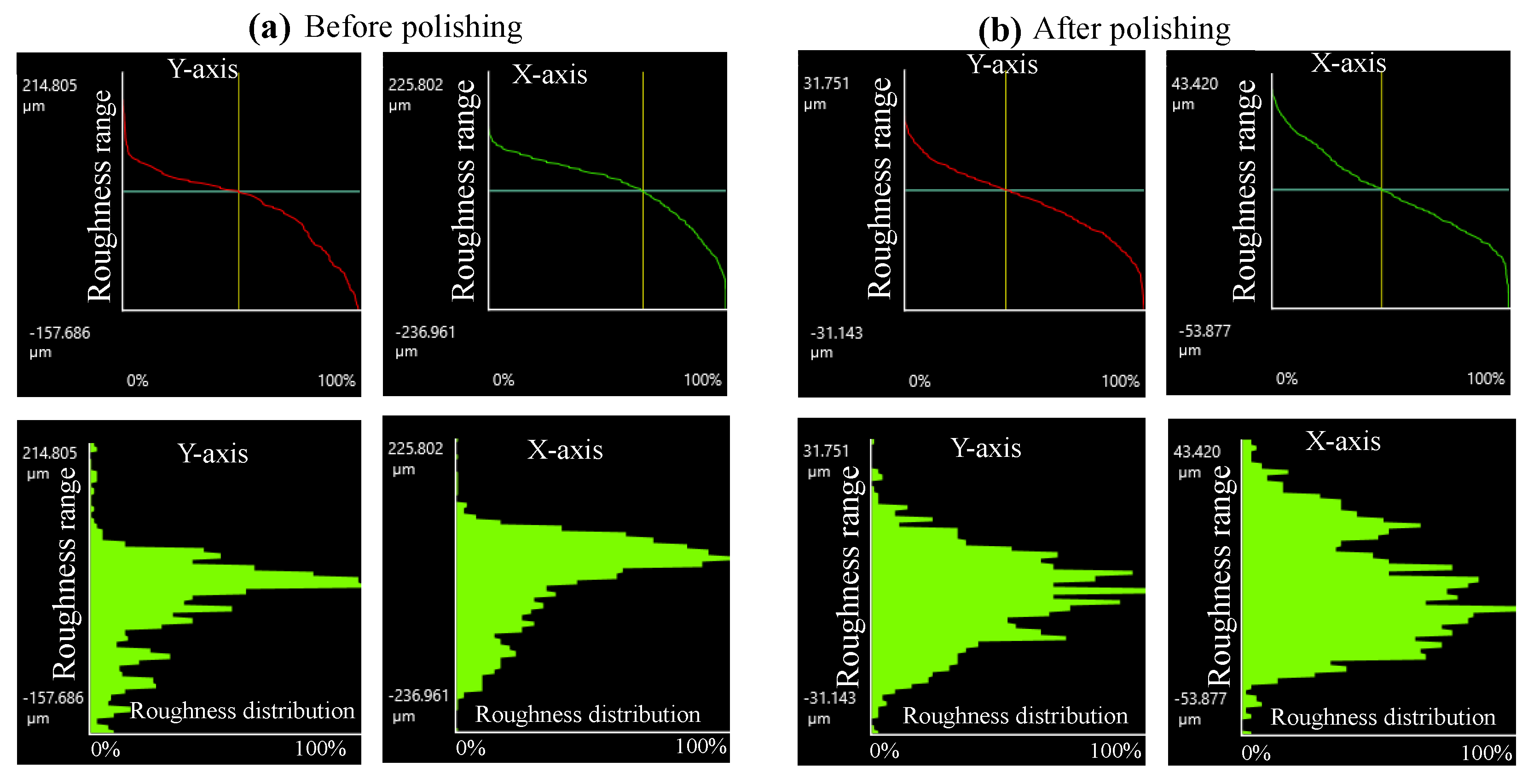 Machines 11 00147 g015