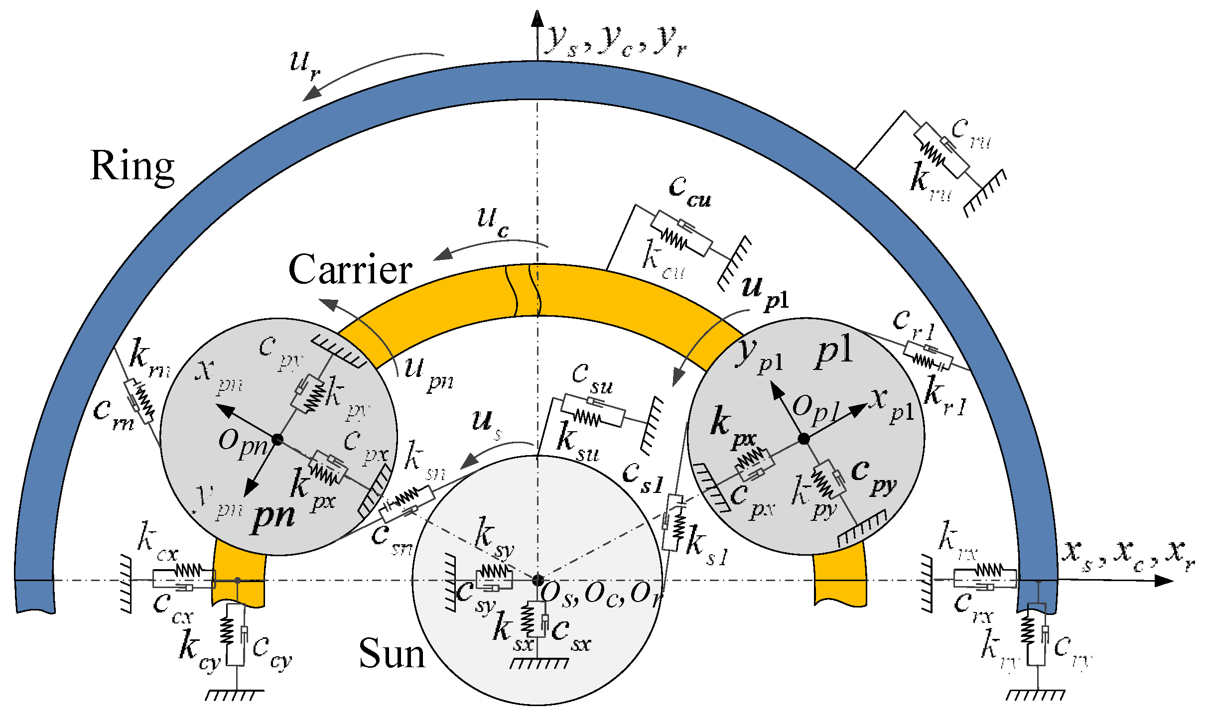 Machines 11 00149 g001