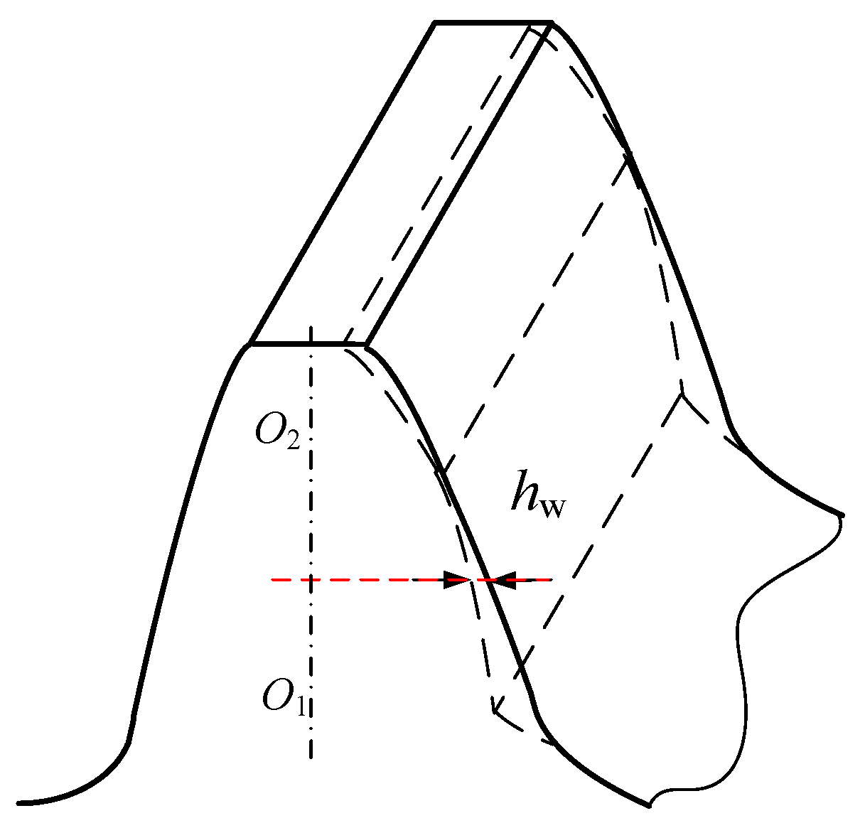 Machines 11 00149 g002