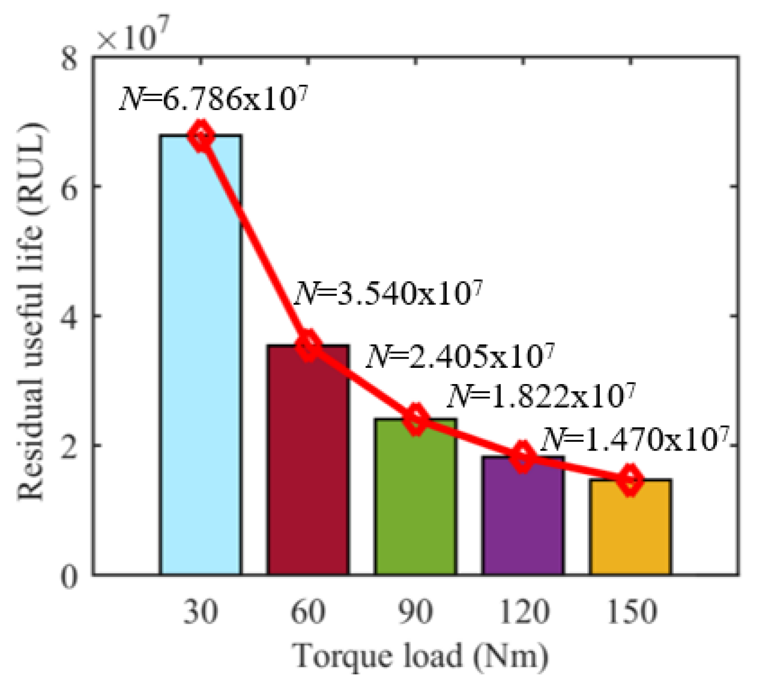 Machines 11 00149 g011