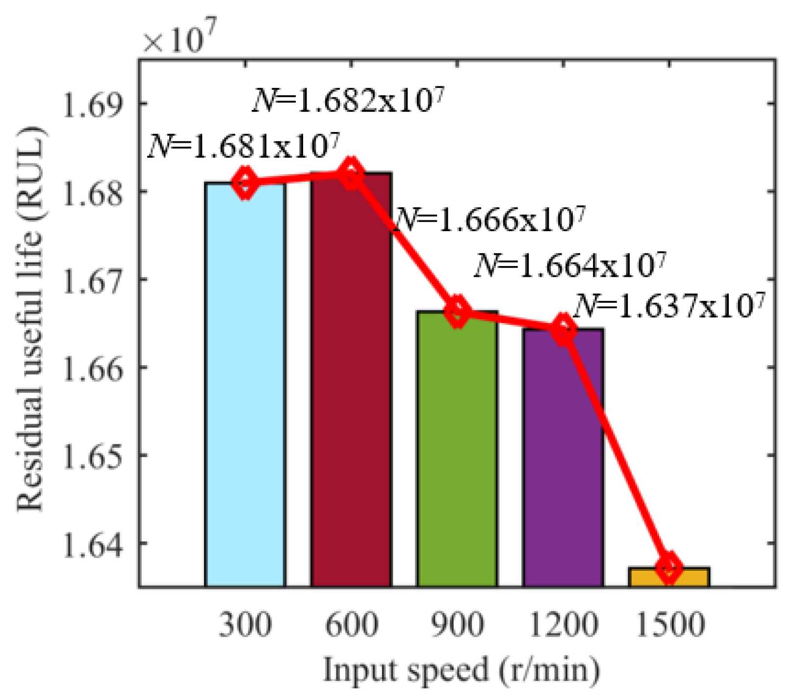 Machines 11 00149 g012