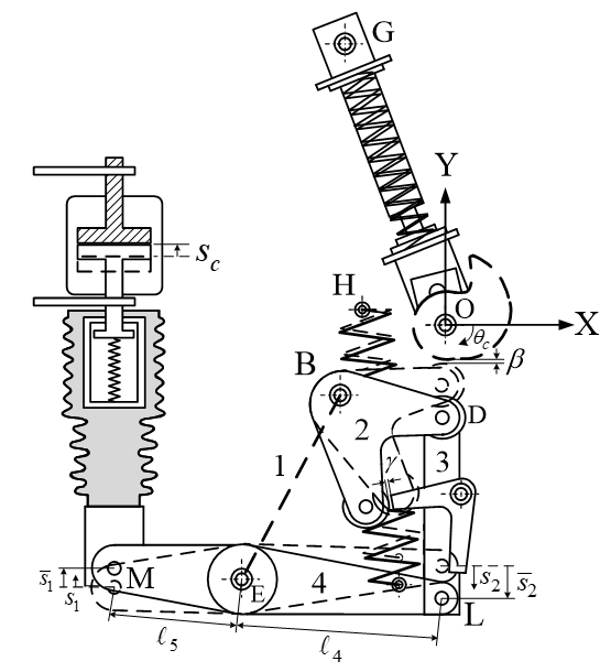 Machines 11 00150 g003 Machines 11 00150 g003