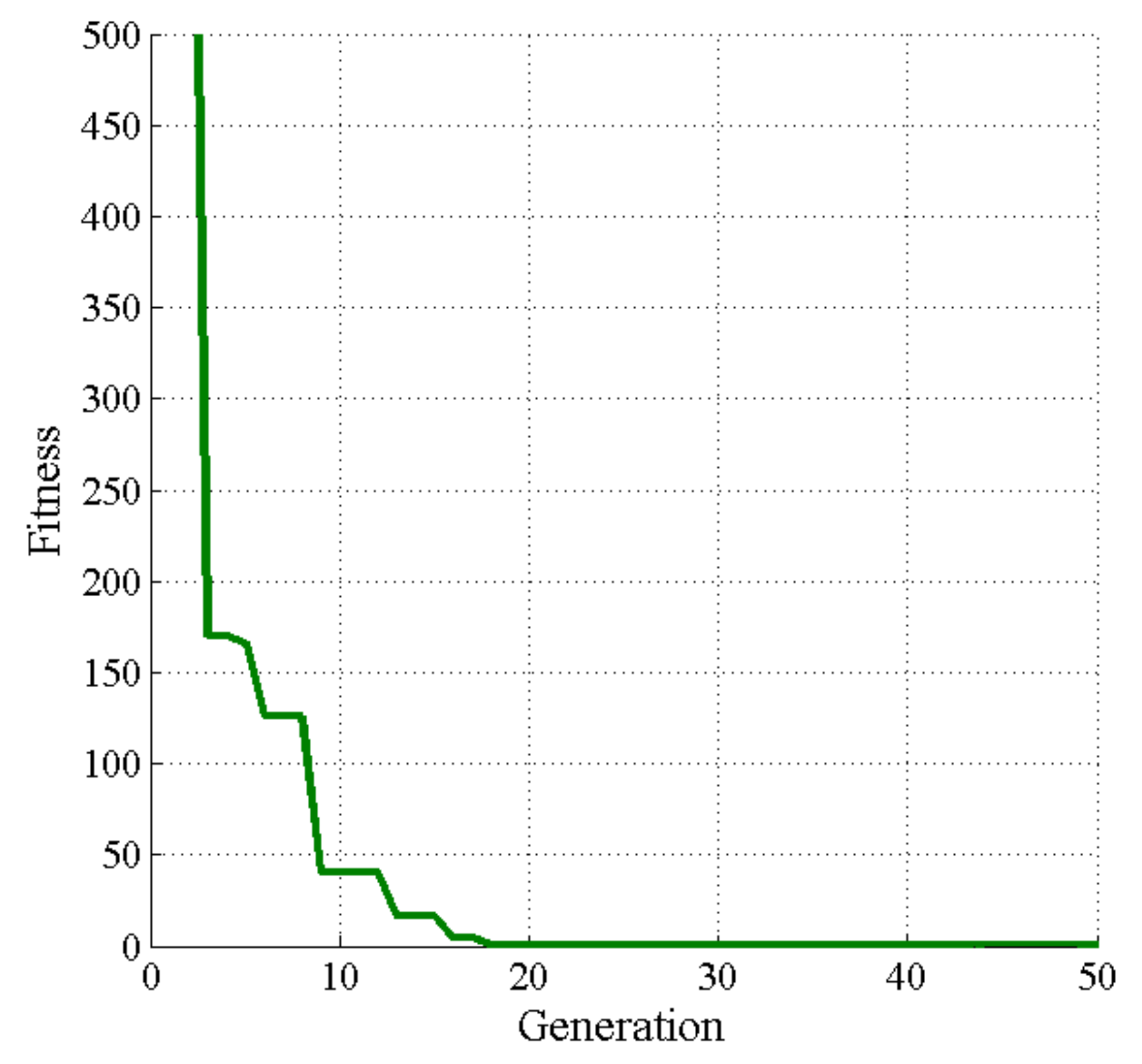 Machines 11 00150 g033 Machines 11 00150 g033