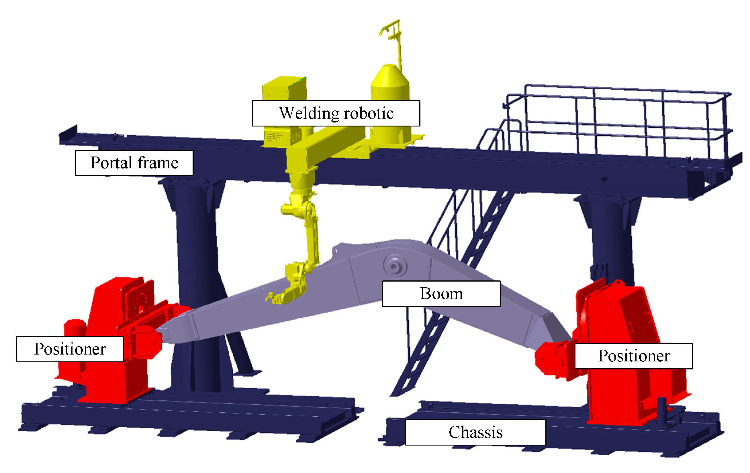Machines 11 00151 g009