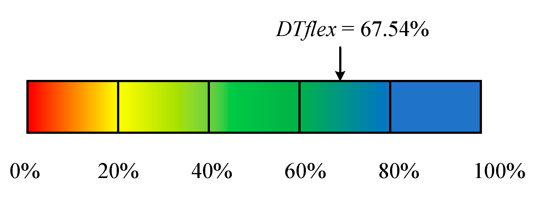 Machines 11 00151 g011