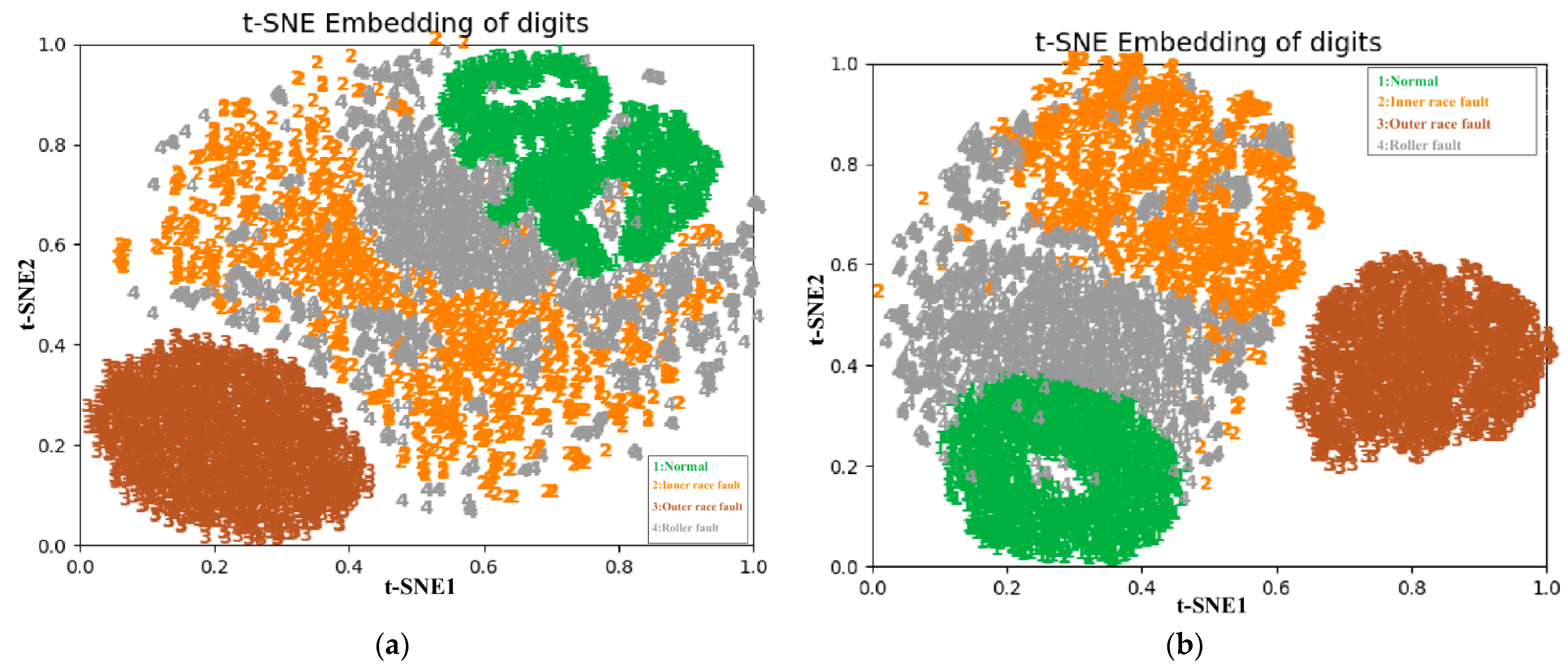 Machines 11 00153 g006