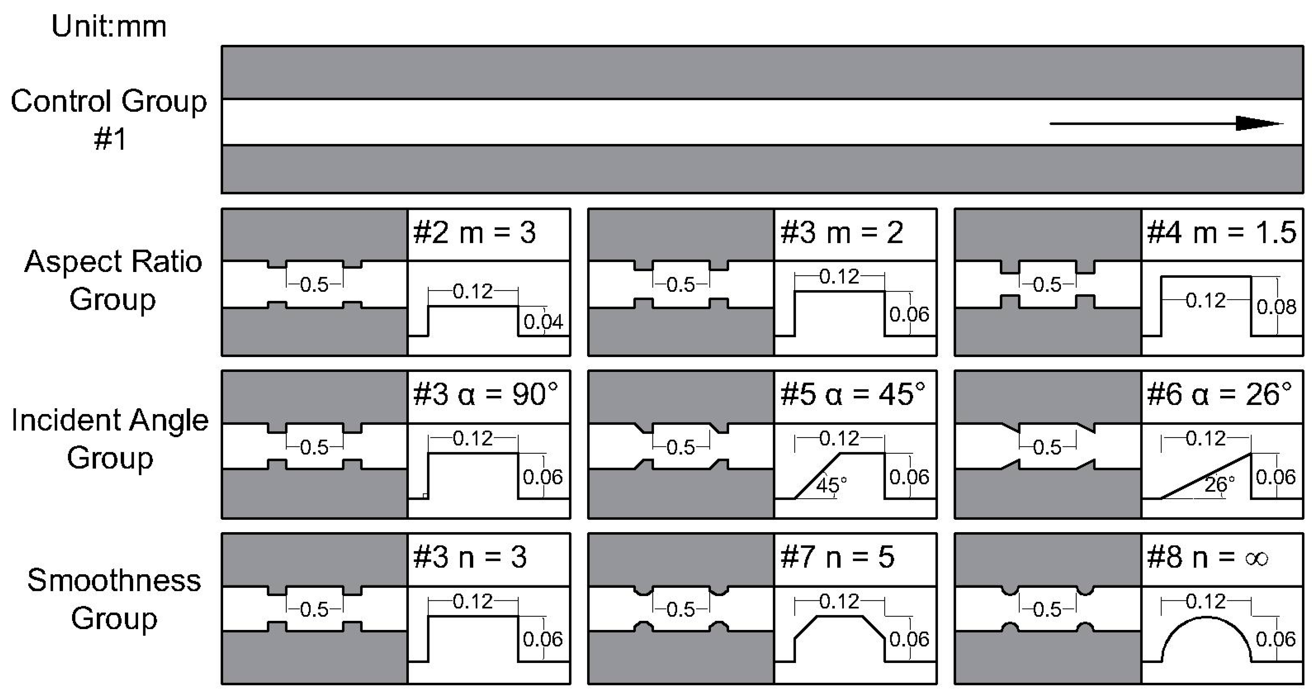 Machines 11 00154 g002
