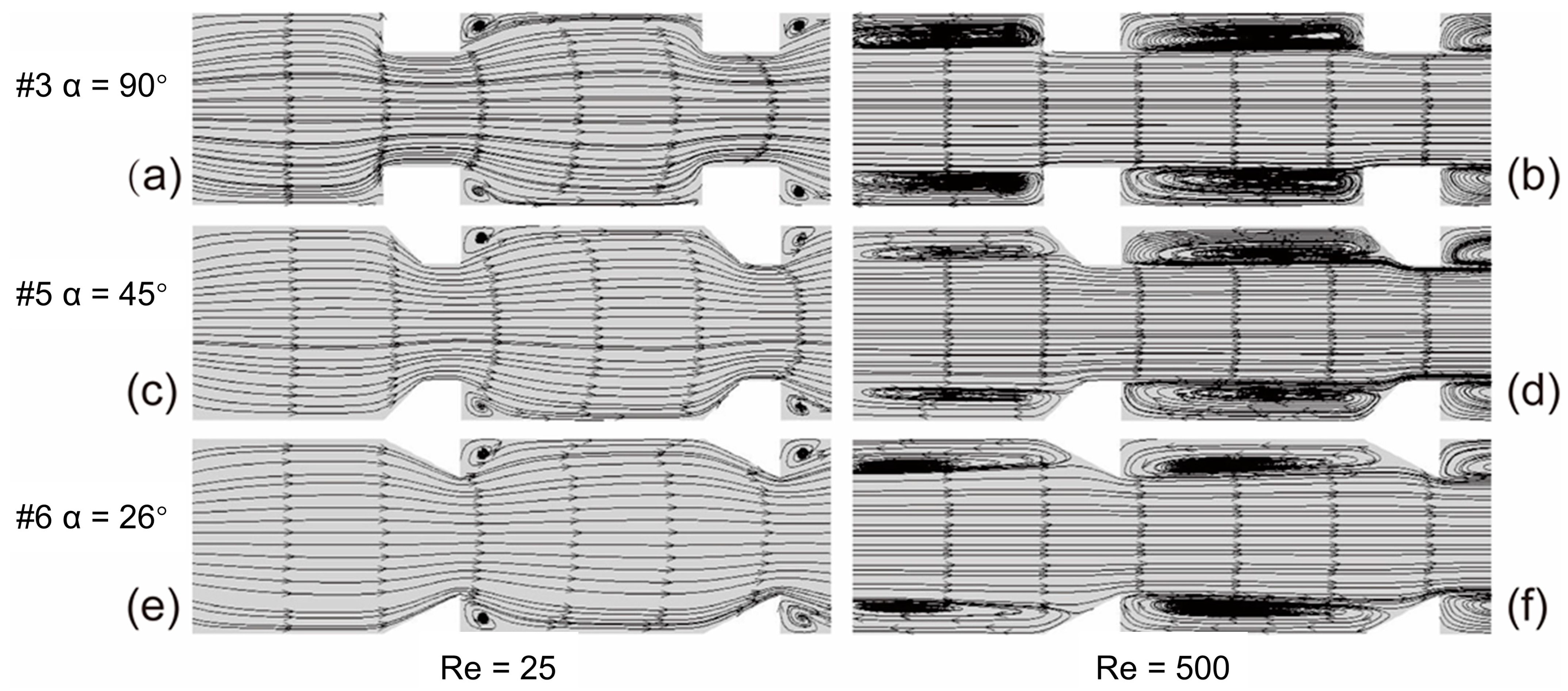 Machines 11 00154 g007